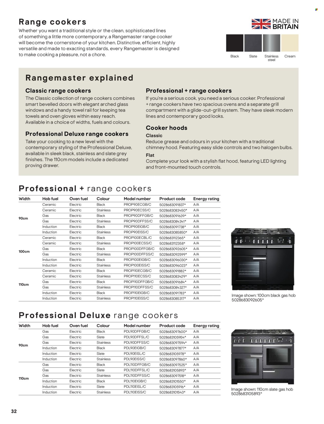 B&Q offer. Page 32