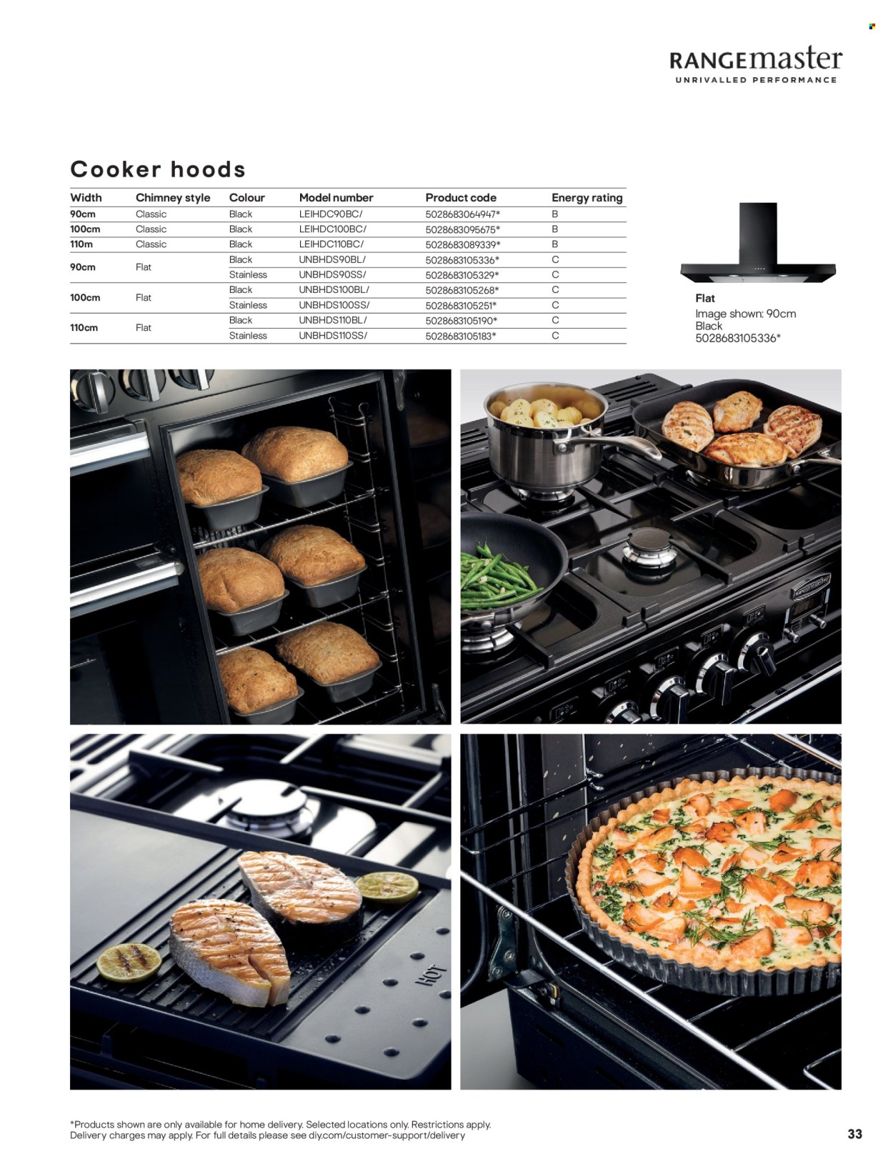 B&Q offer. Page 33