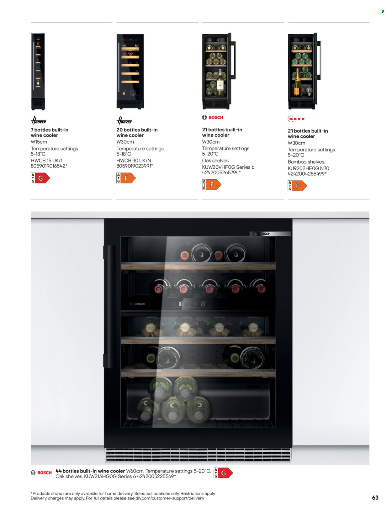 B&Q offer. Page 63