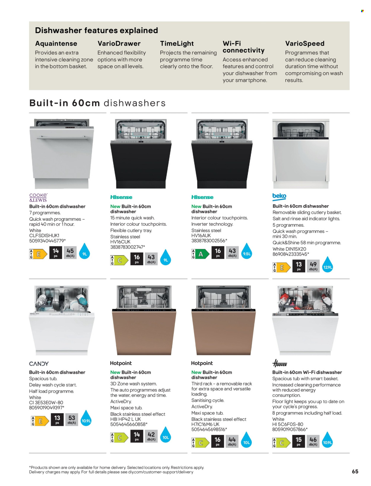 B&Q offer. Page 65
