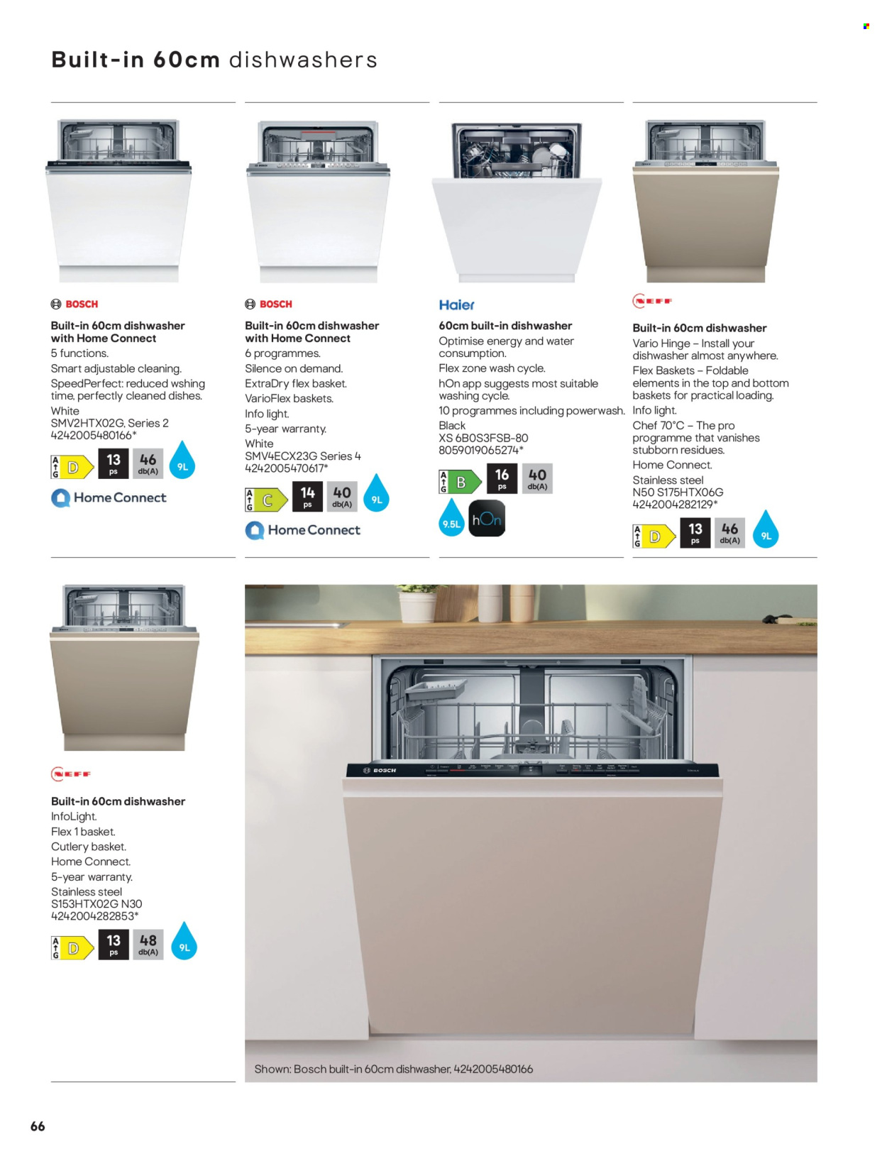 B&Q offer. Page 66