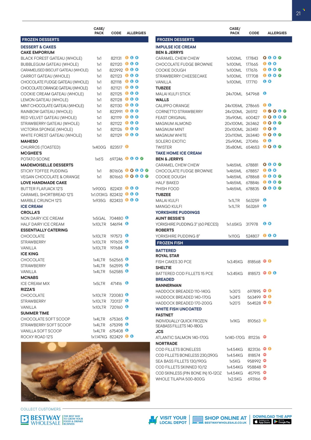 Bestway offer - 01/09/2025 - 28/02/2026. Page 21