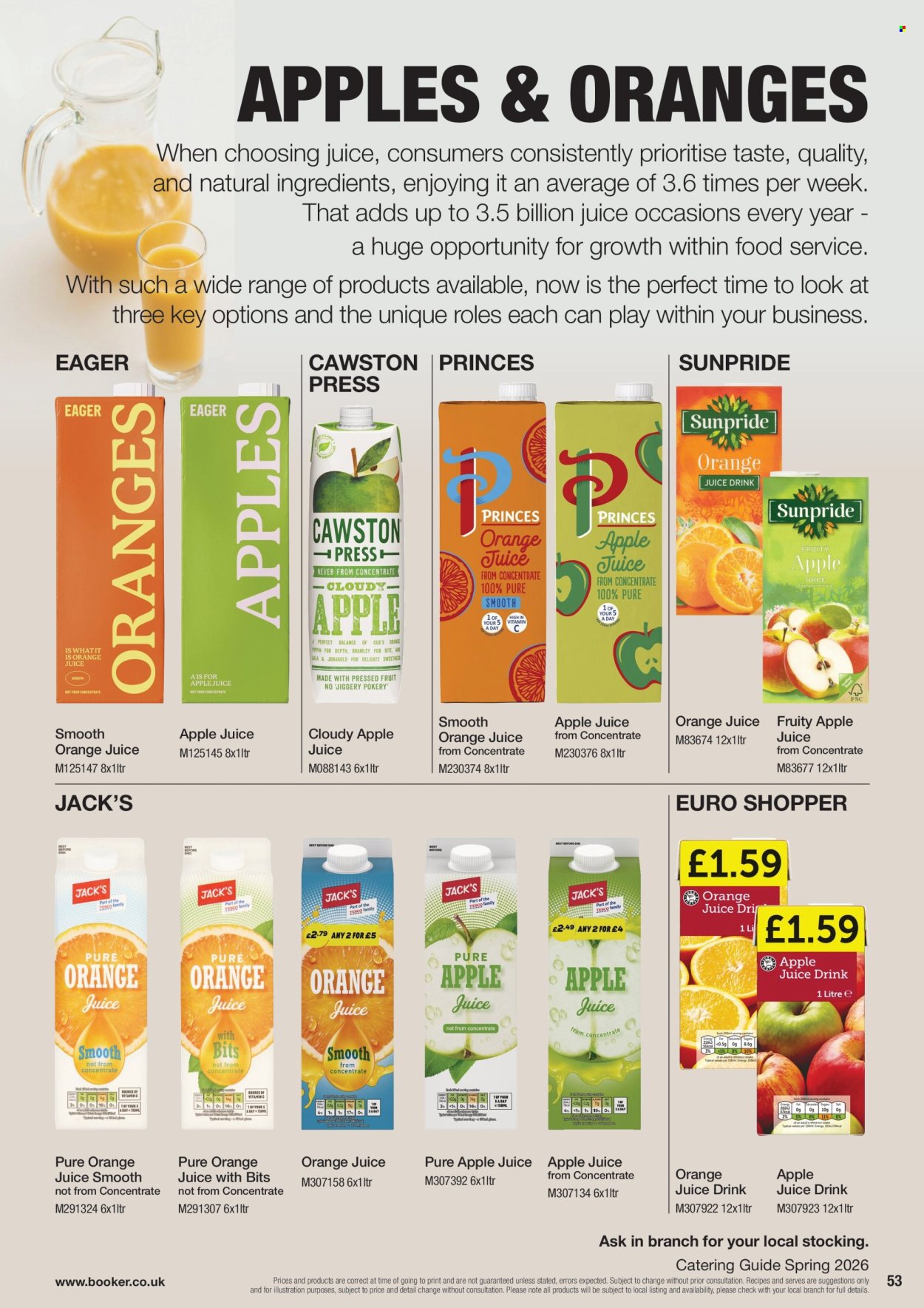 Makro offer. Page 53