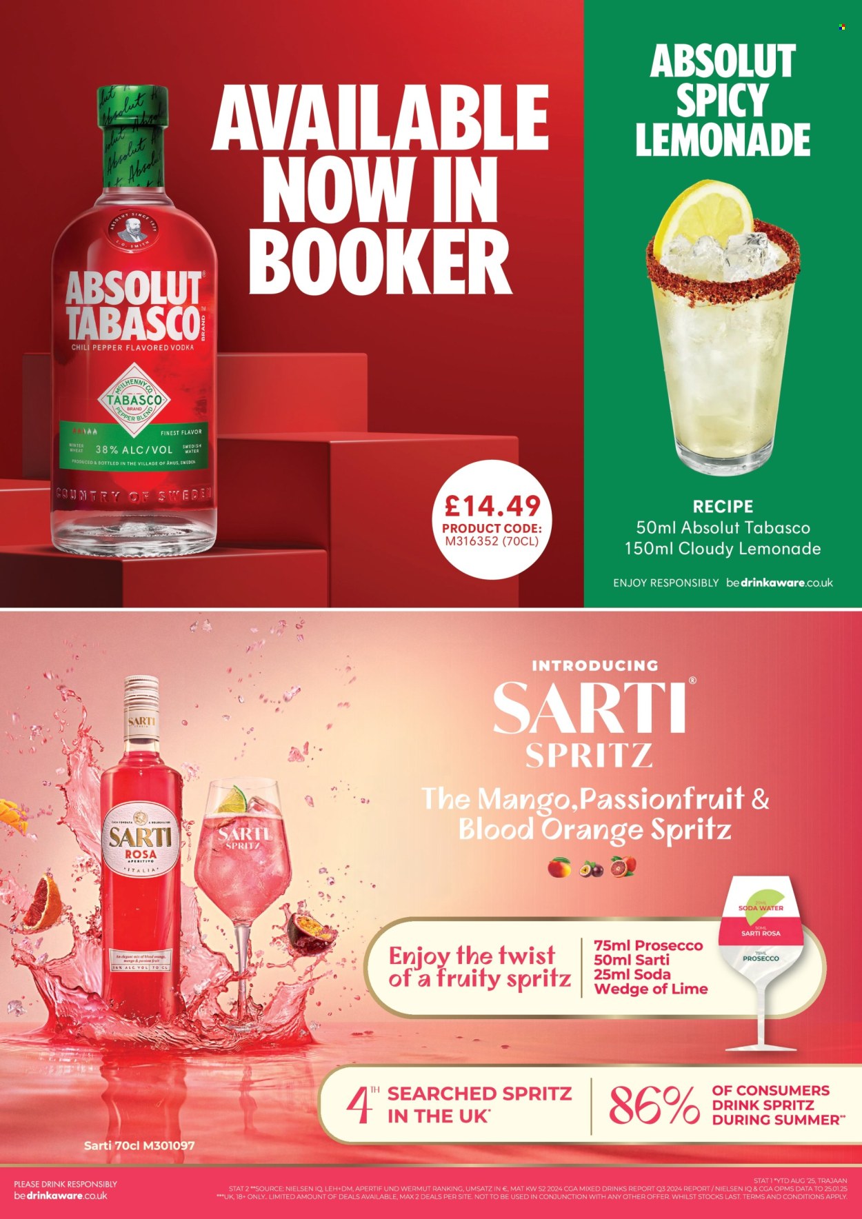 Makro offer. Page 67