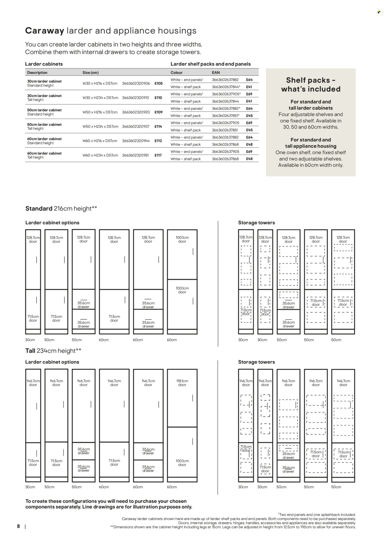 B&Q offer. Page 8