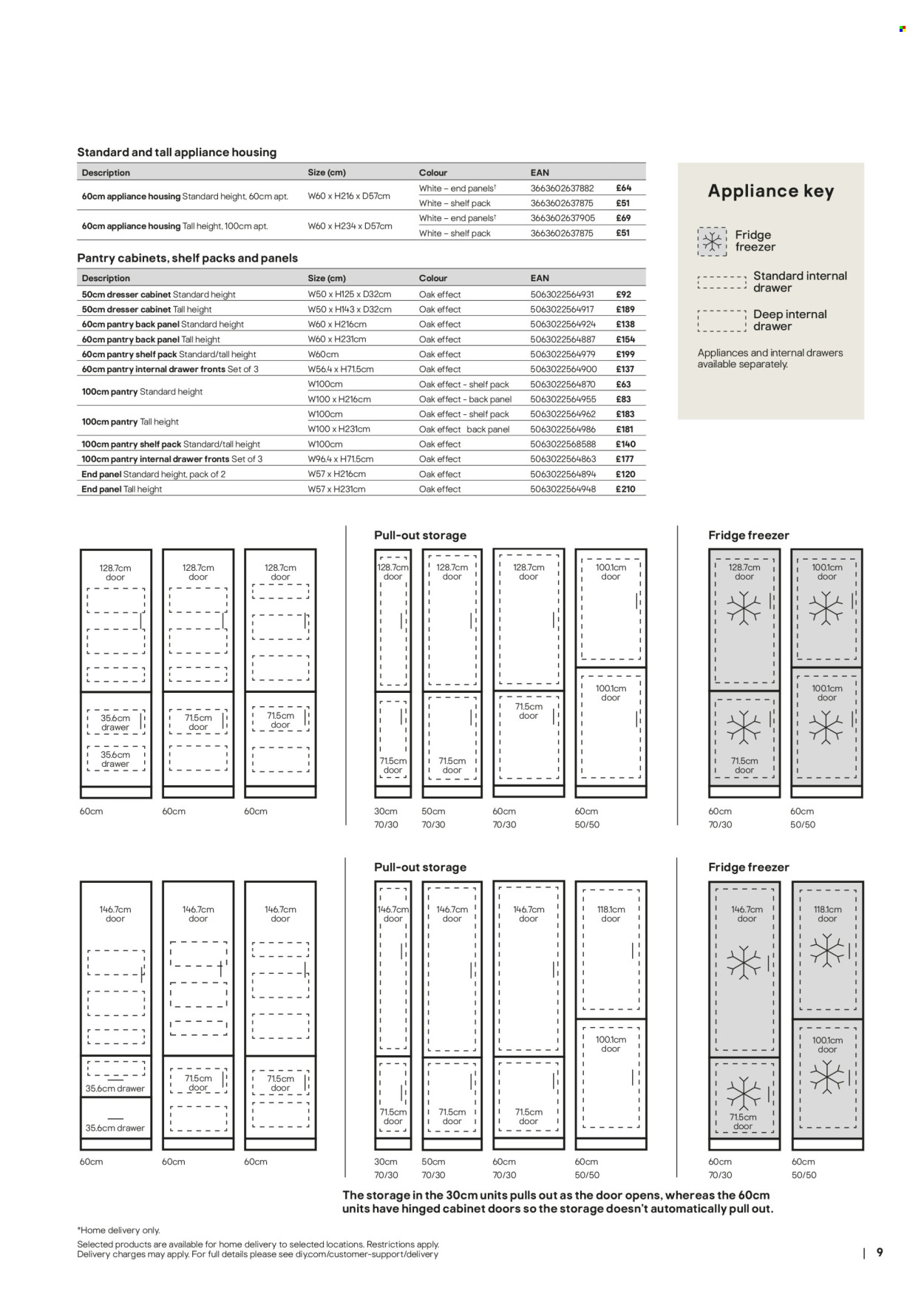 B&Q offer. Page 9
