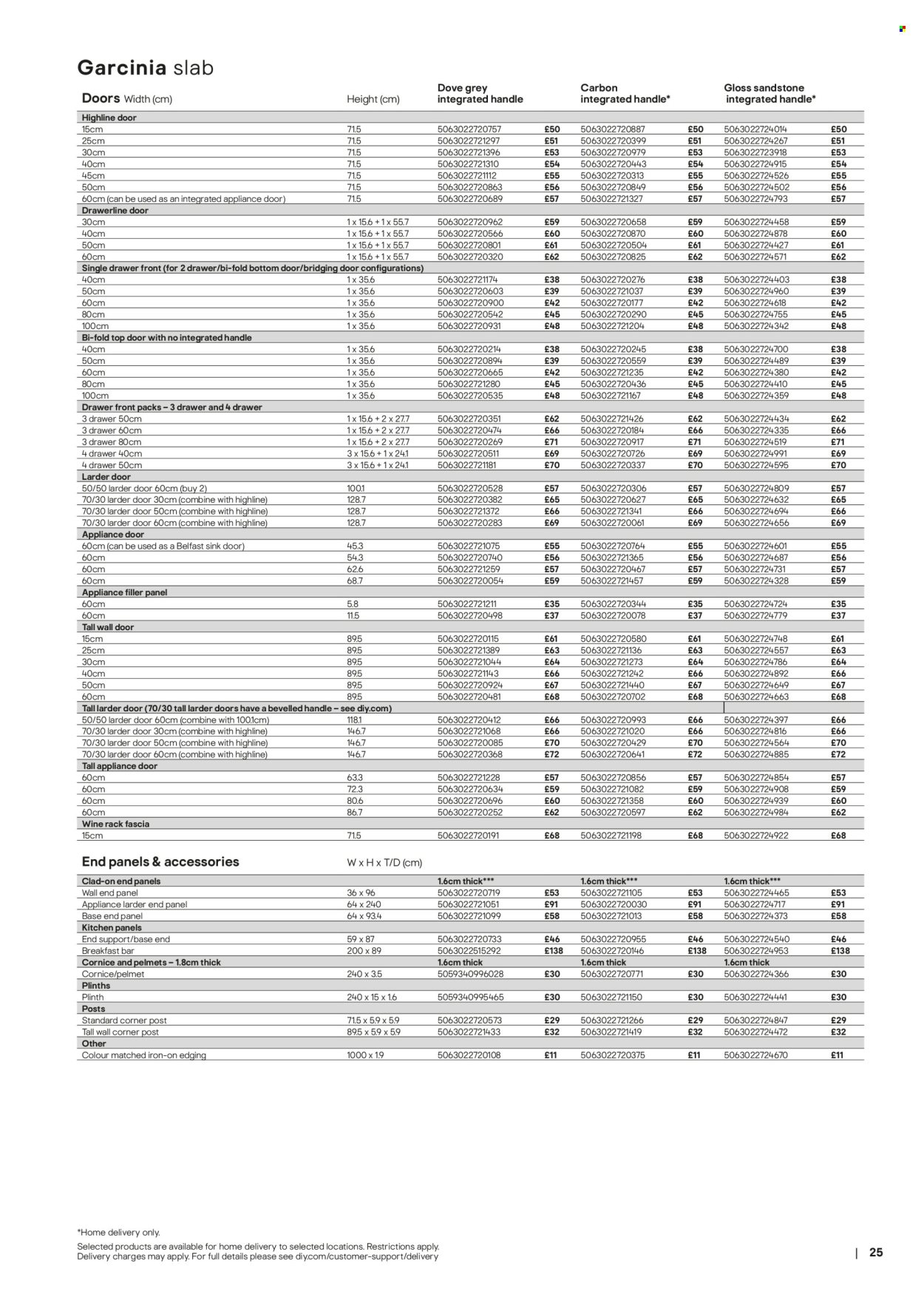 B&Q offer. Page 25