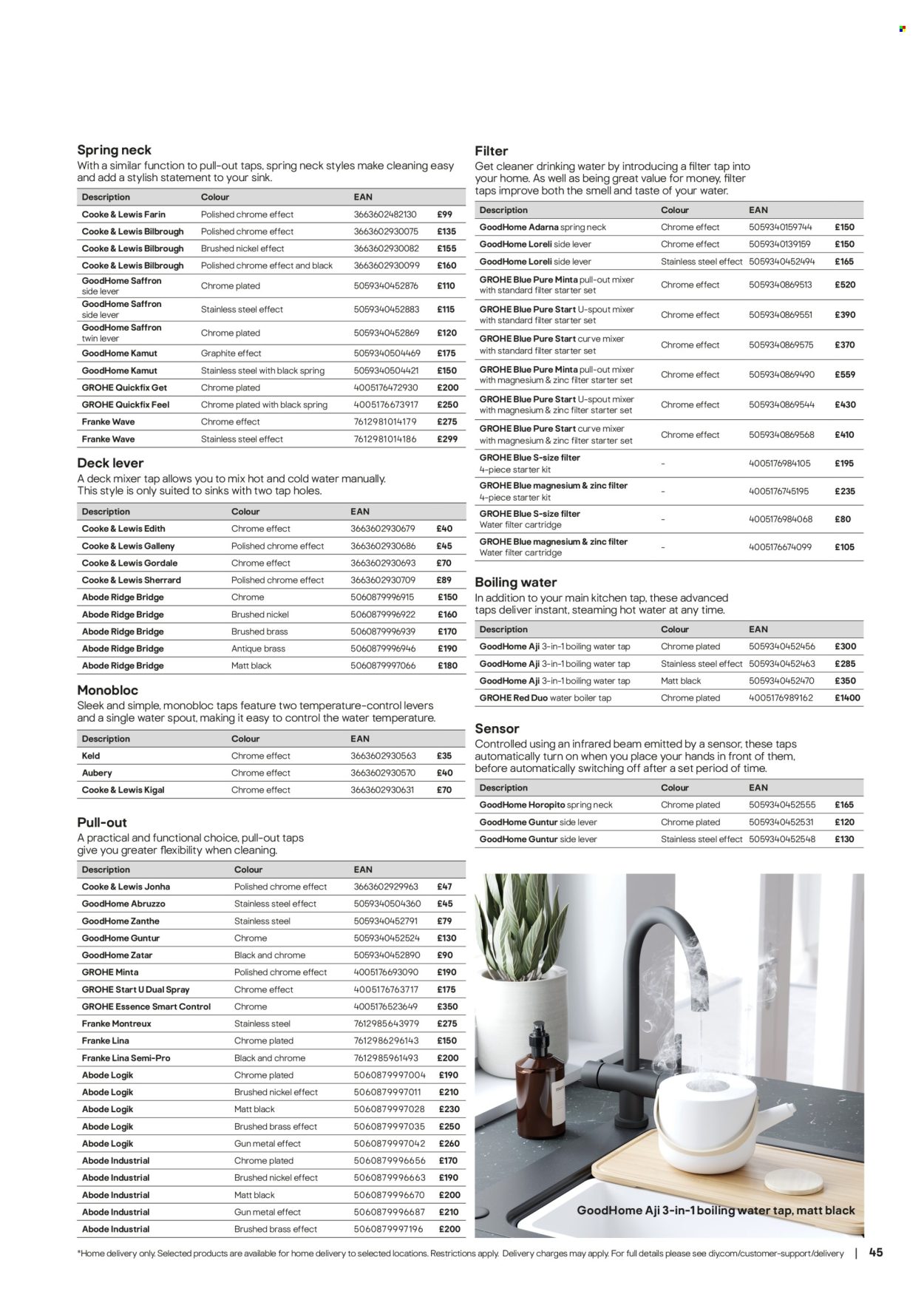 B&Q offer. Page 45