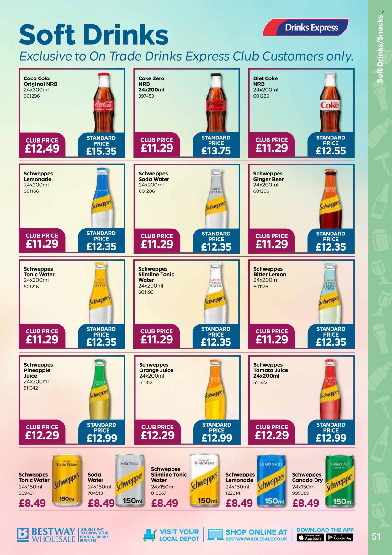 Bestway offer - 24/04/2026 - 18/06/2026. Page 51