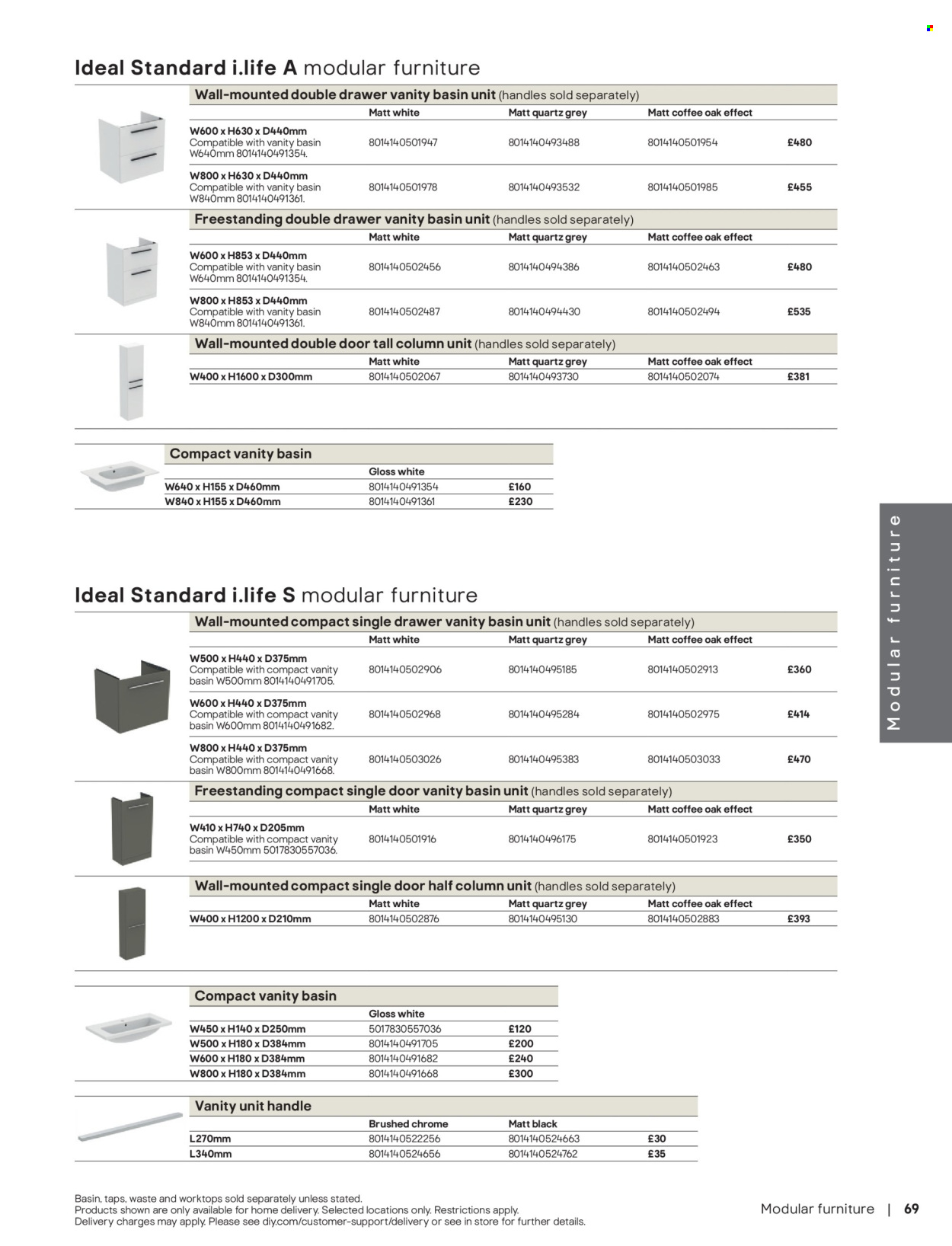 B&Q offer. Page 69