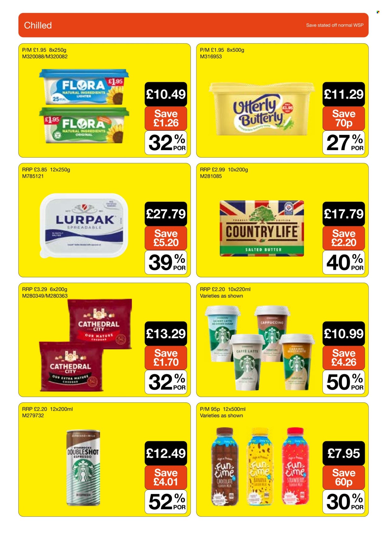 Makro offer - 22/07/2026 - 11/08/2026. Page 8