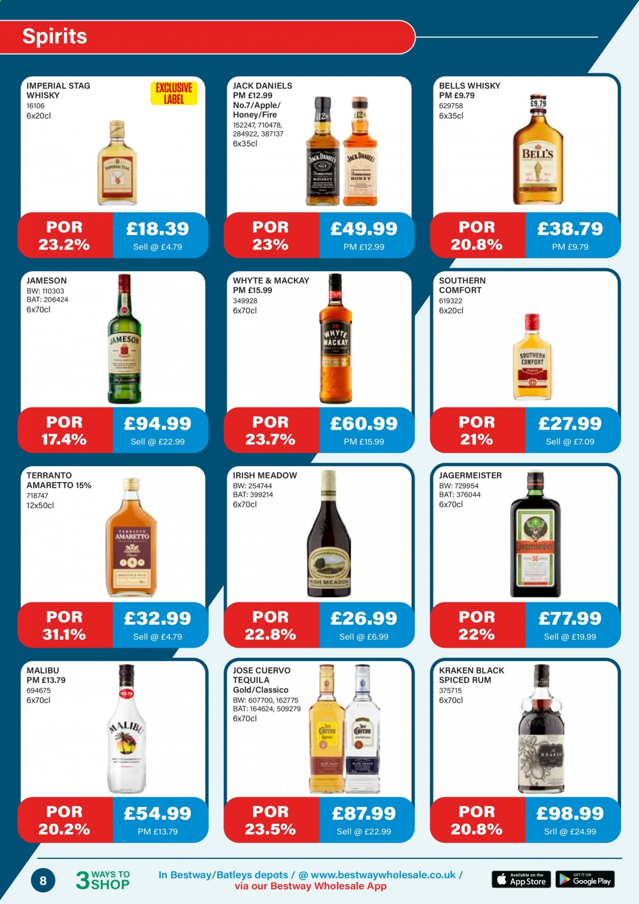 Bestway offer - 01/01/2021 - 28/01/2021. Page 8