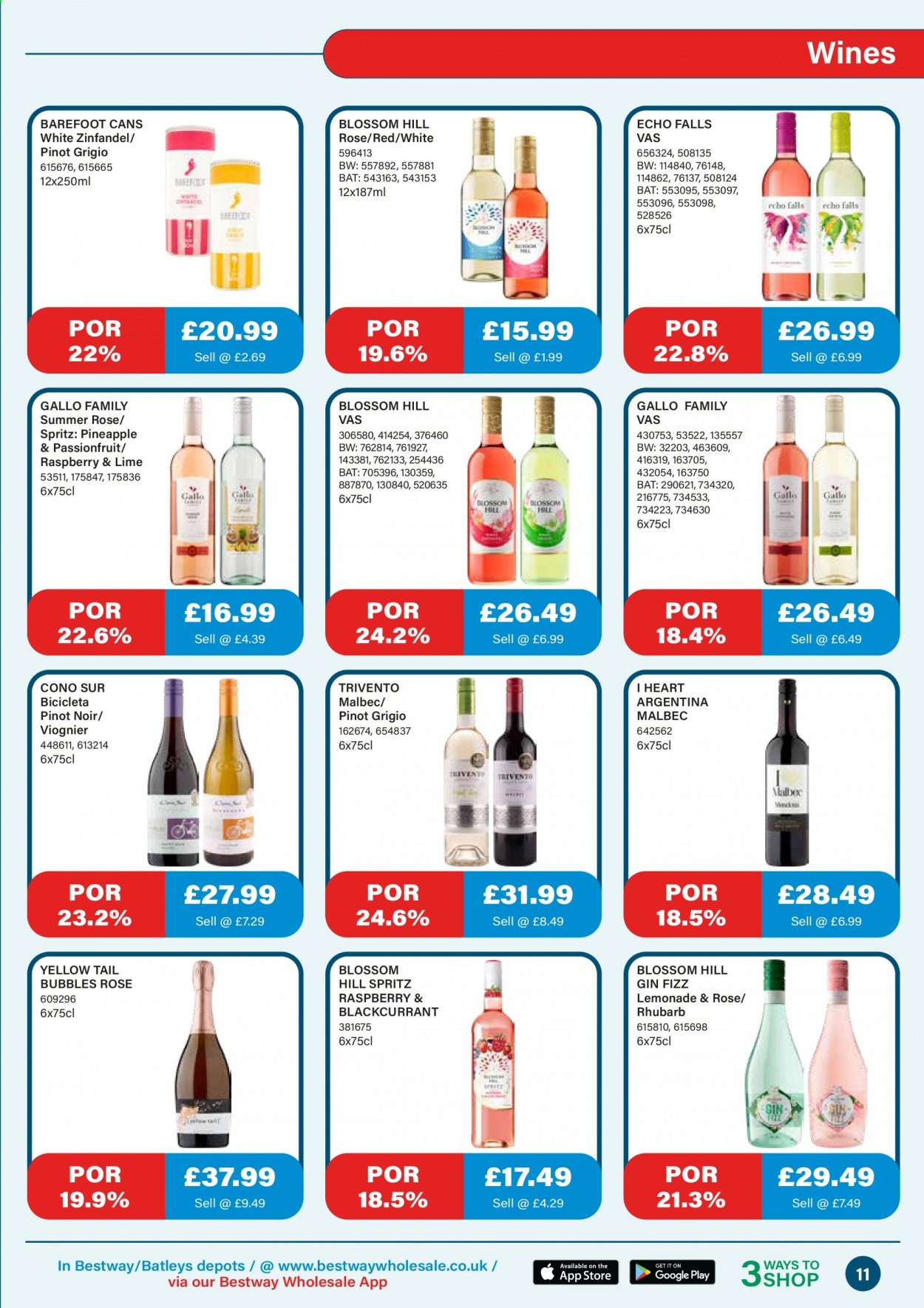 Bestway offer - 01/01/2021 - 28/01/2021. Page 11