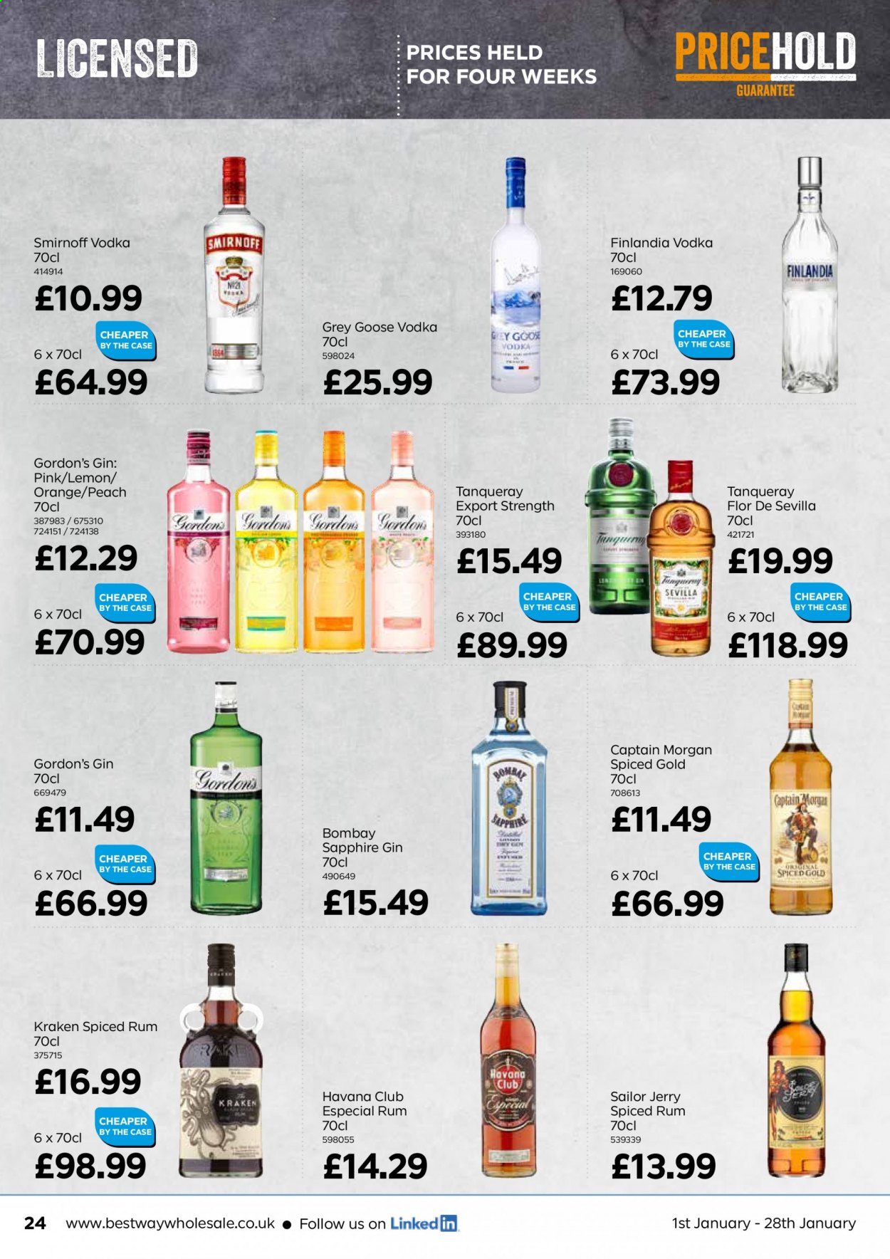 Bestway offer - 01/01/2021 - 28/01/2021. Page 24