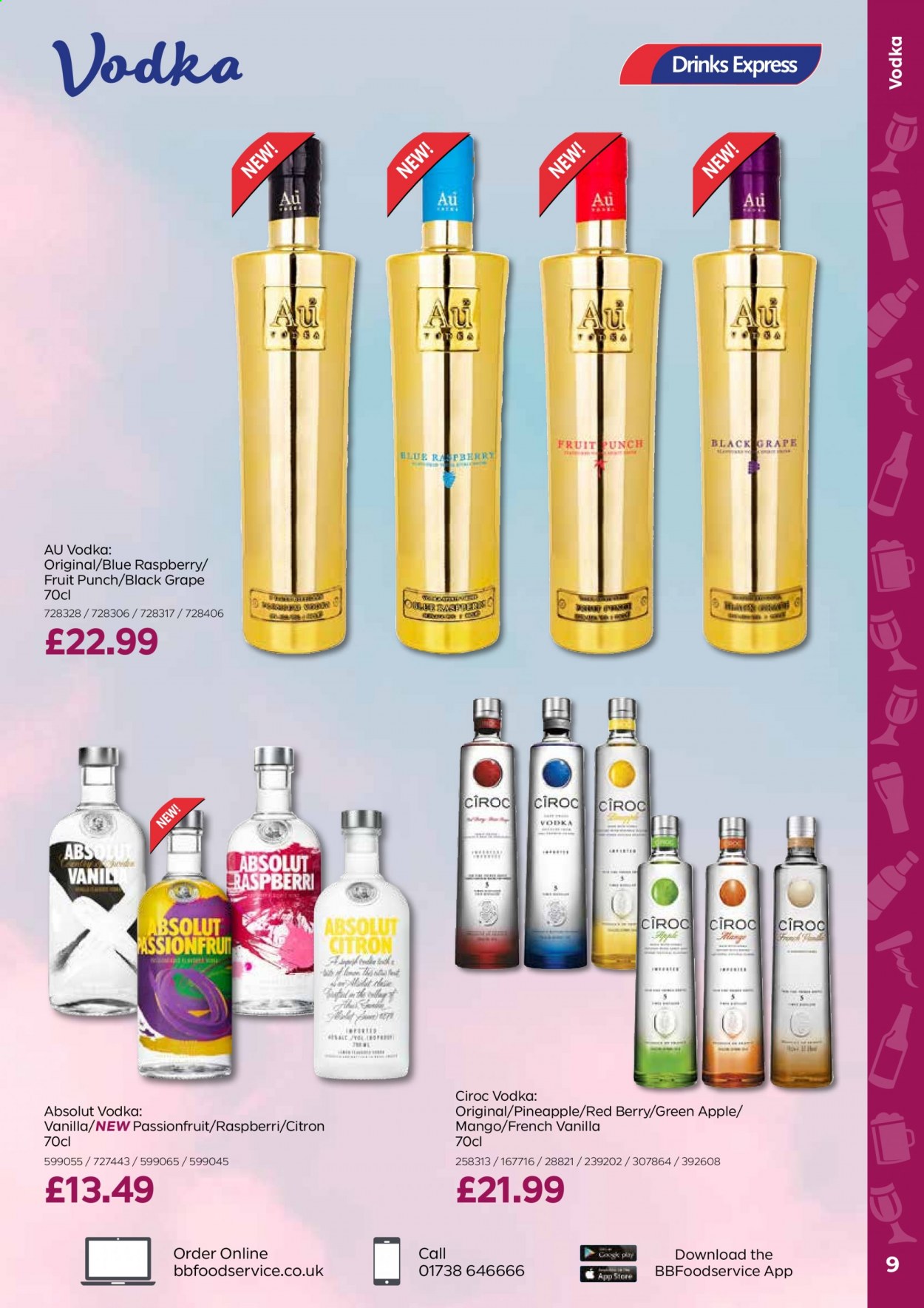 Bestway offer - 01/01/2021 - 28/01/2021. Page 9