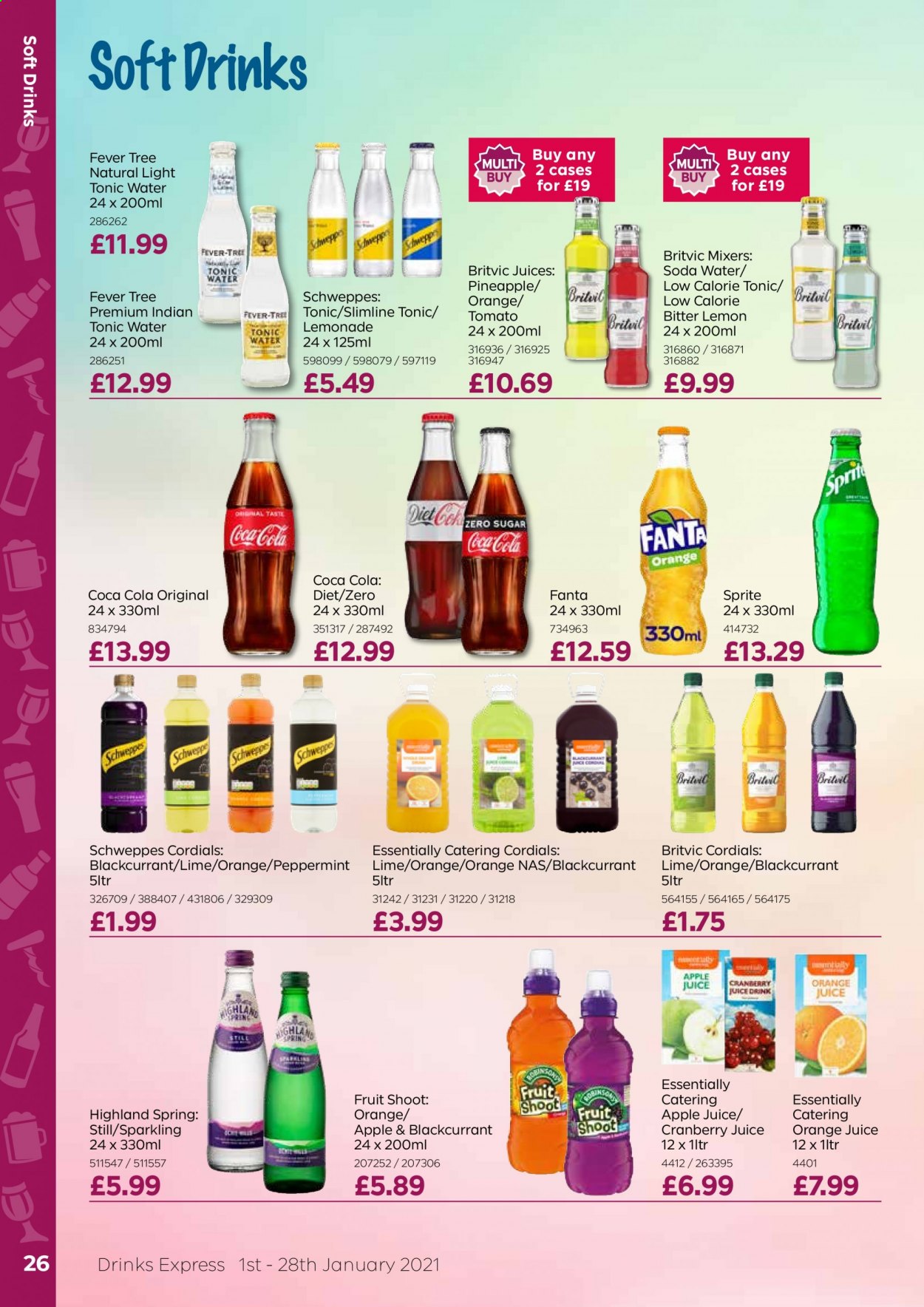 Bestway offer - 01/01/2021 - 28/01/2021. Page 26
