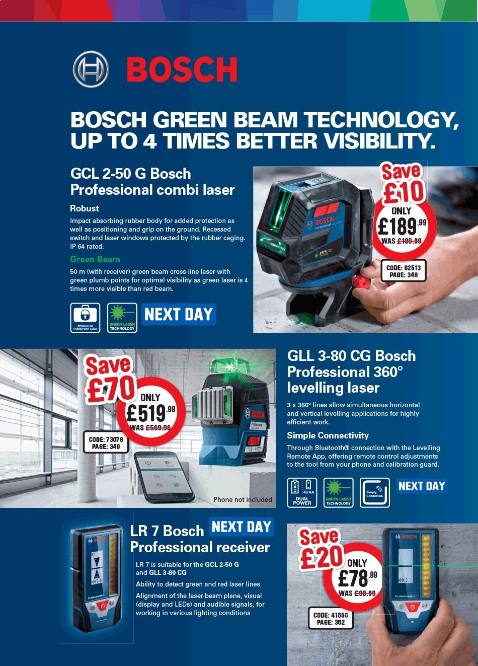 thumbnail - Toolstation offer  - Sales products - Bosch, switch, window. Page 351.