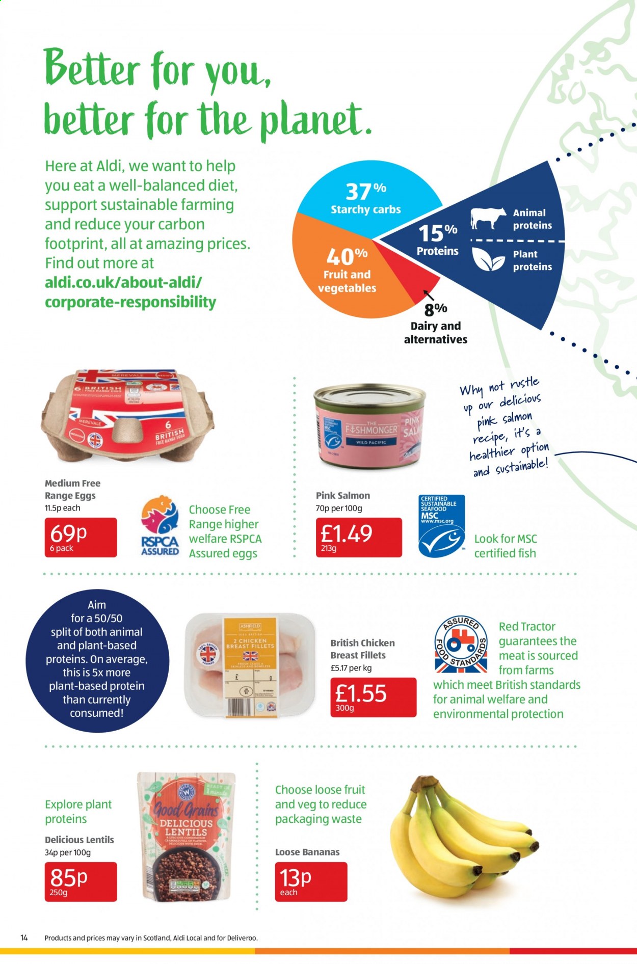 Aldi offer - 17/01/2021 - 24/01/2021. Page 14