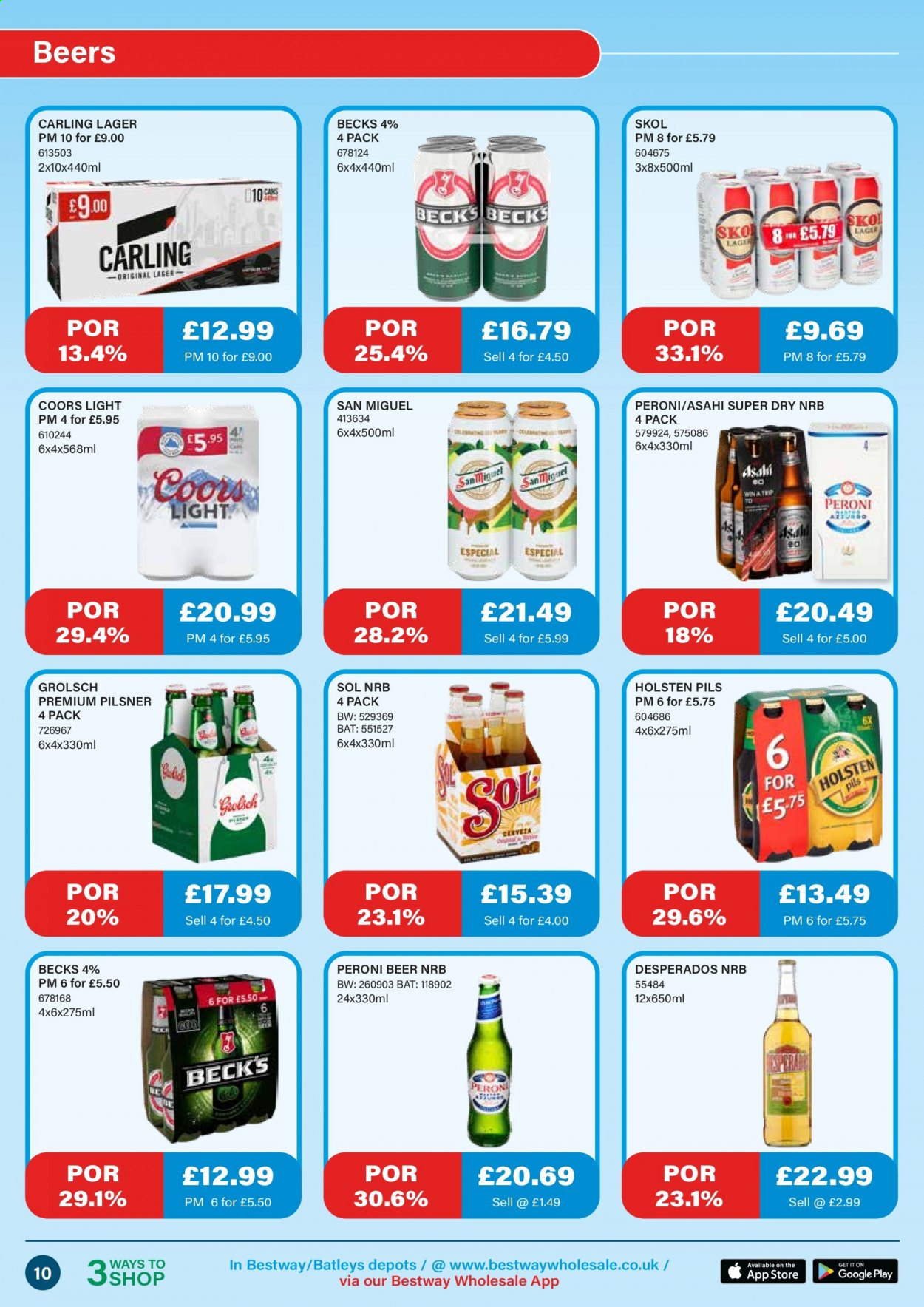 Bestway offer - 29/01/2021 - 25/02/2021. Page 10