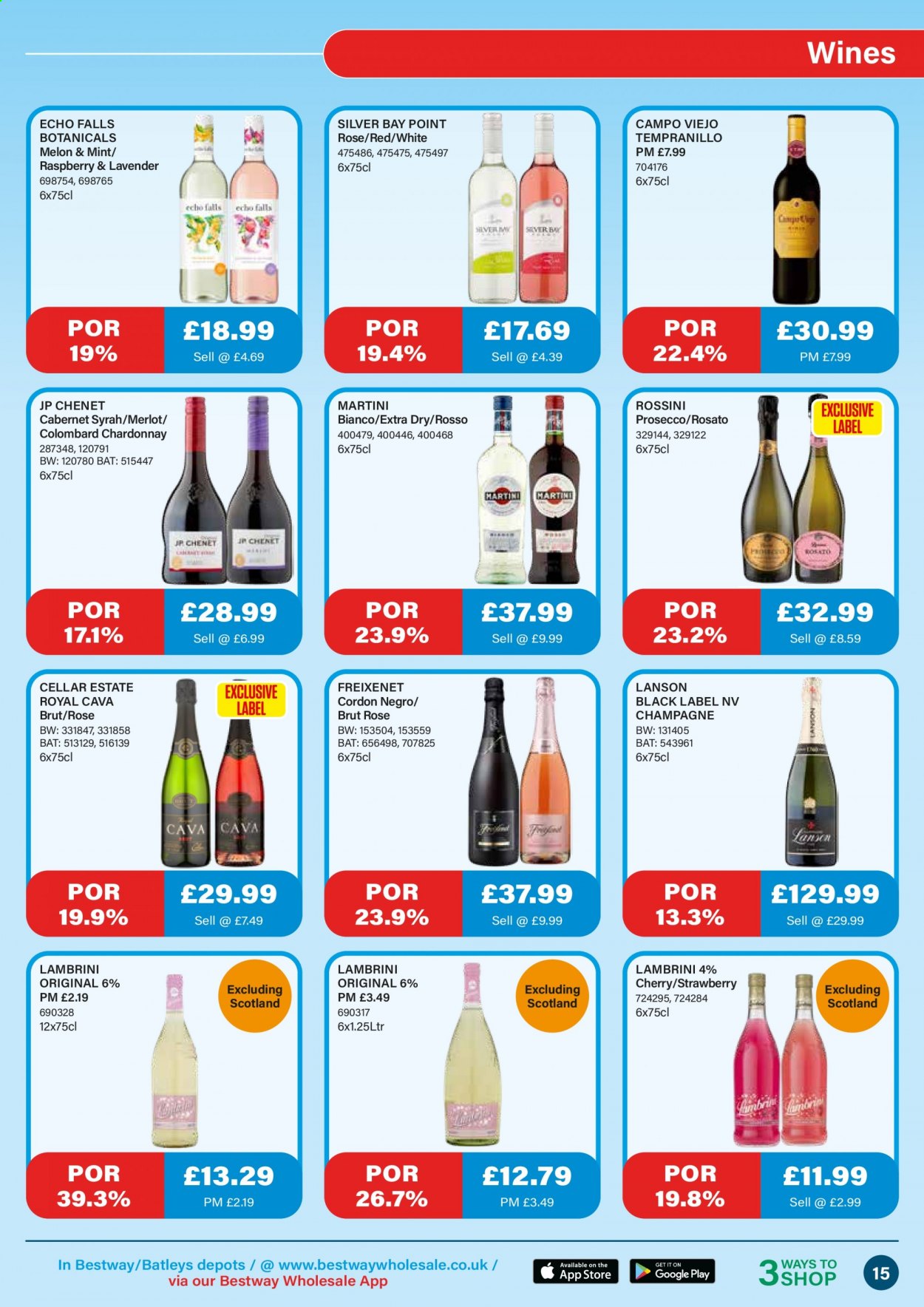 Bestway offer - 29/01/2021 - 25/02/2021. Page 15