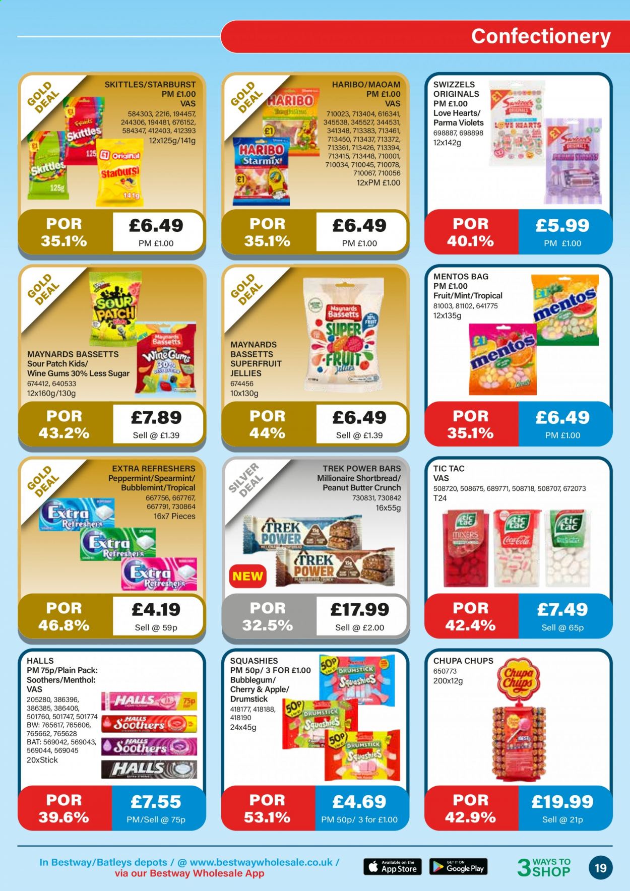 Bestway offer - 29/01/2021 - 25/02/2021. Page 19