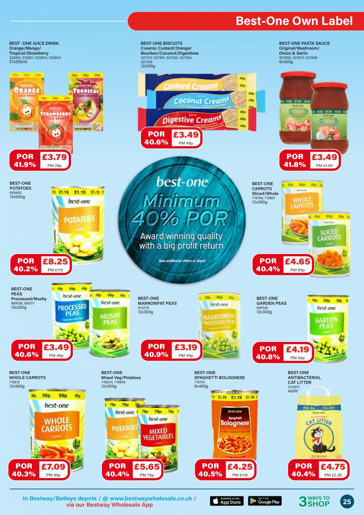 Bestway offer - 29/01/2021 - 25/02/2021. Page 25
