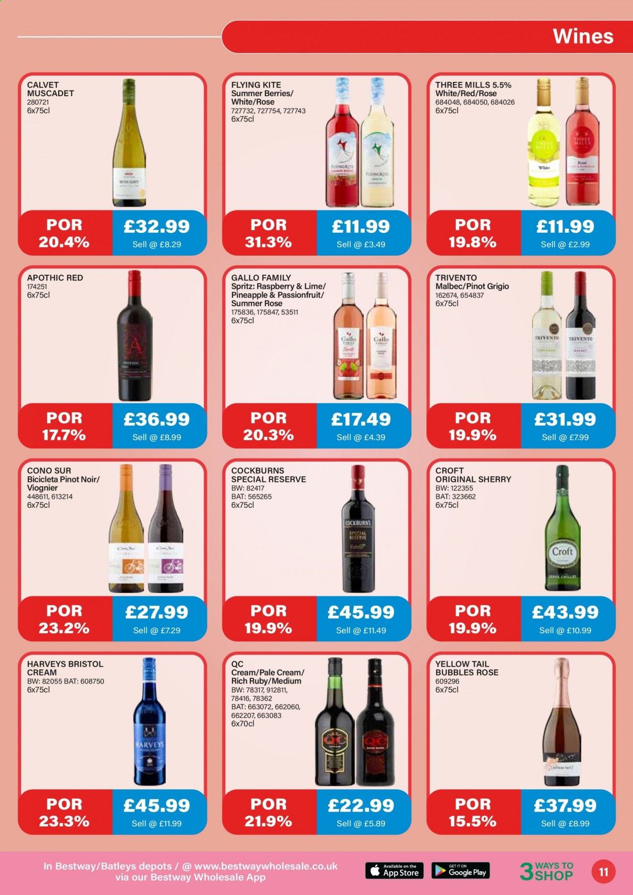Bestway offer - 26/02/2021 - 25/03/2021. Page 11