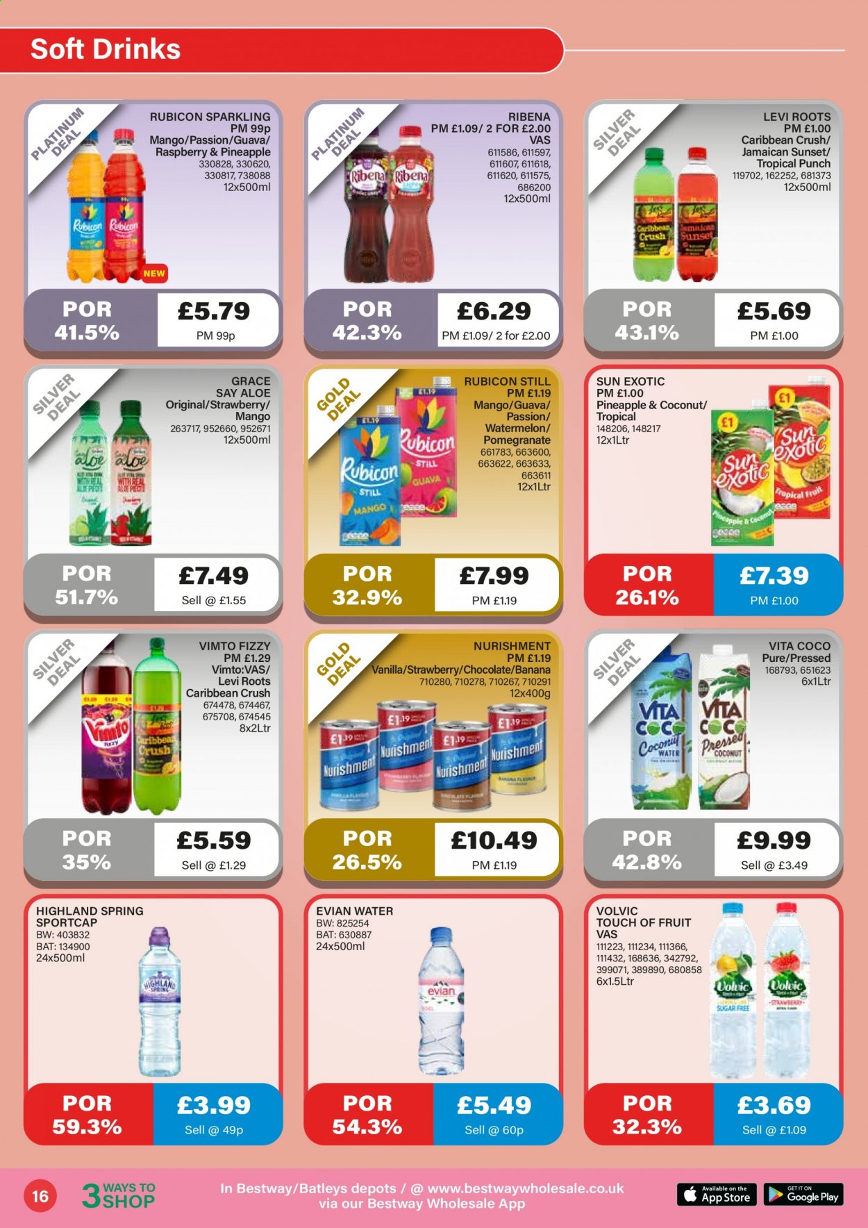 Bestway offer - 26/02/2021 - 25/03/2021. Page 16
