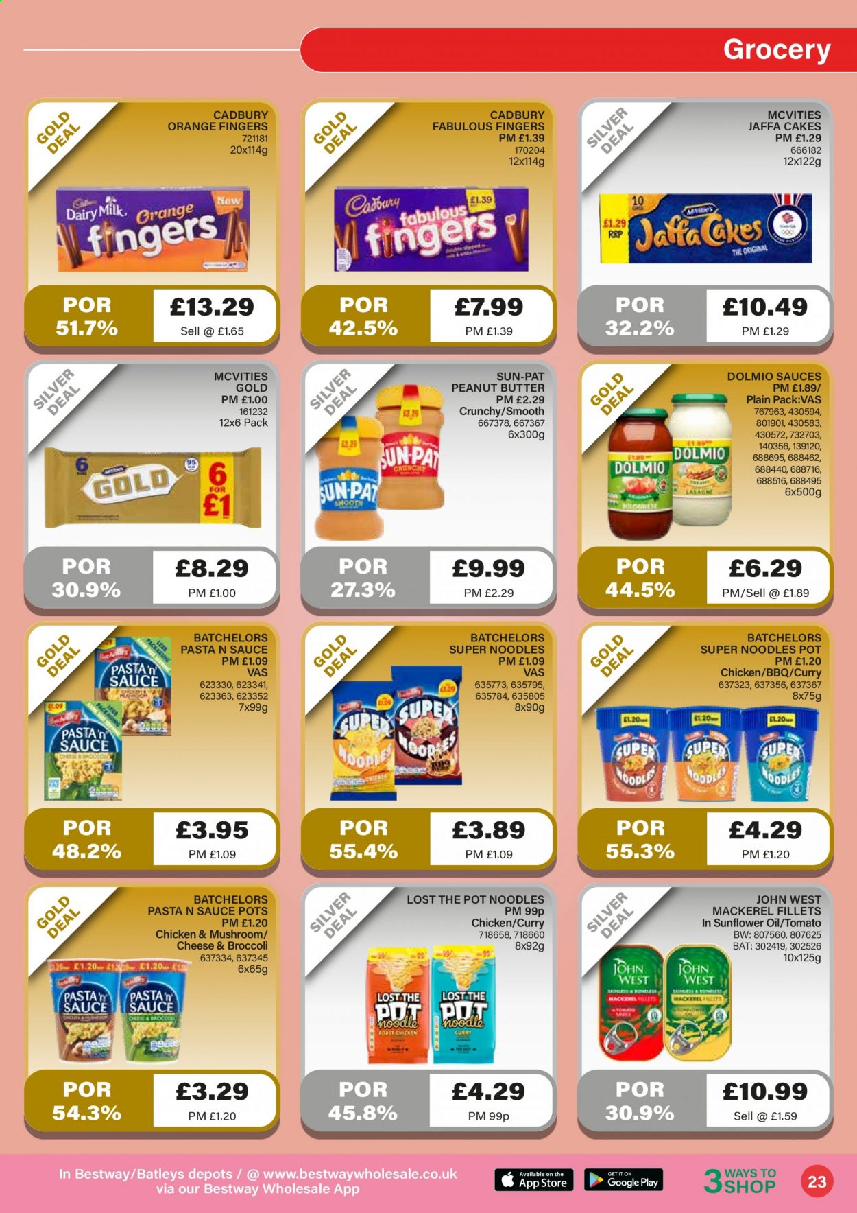 Bestway offer - 26/02/2021 - 25/03/2021. Page 23
