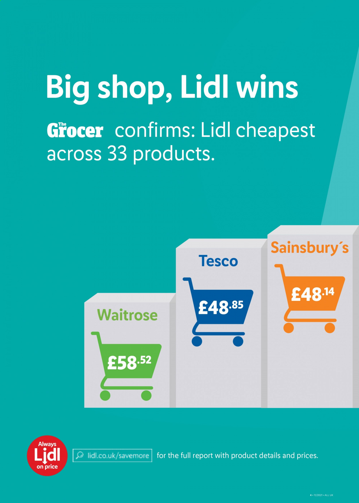 Lidl offer - 18/03/2021 - 24/03/2021. Page 4