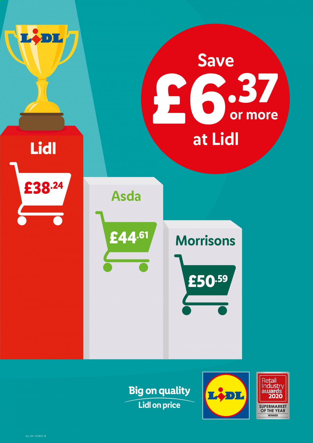Lidl offer - 18/03/2021 - 24/03/2021. Page 3