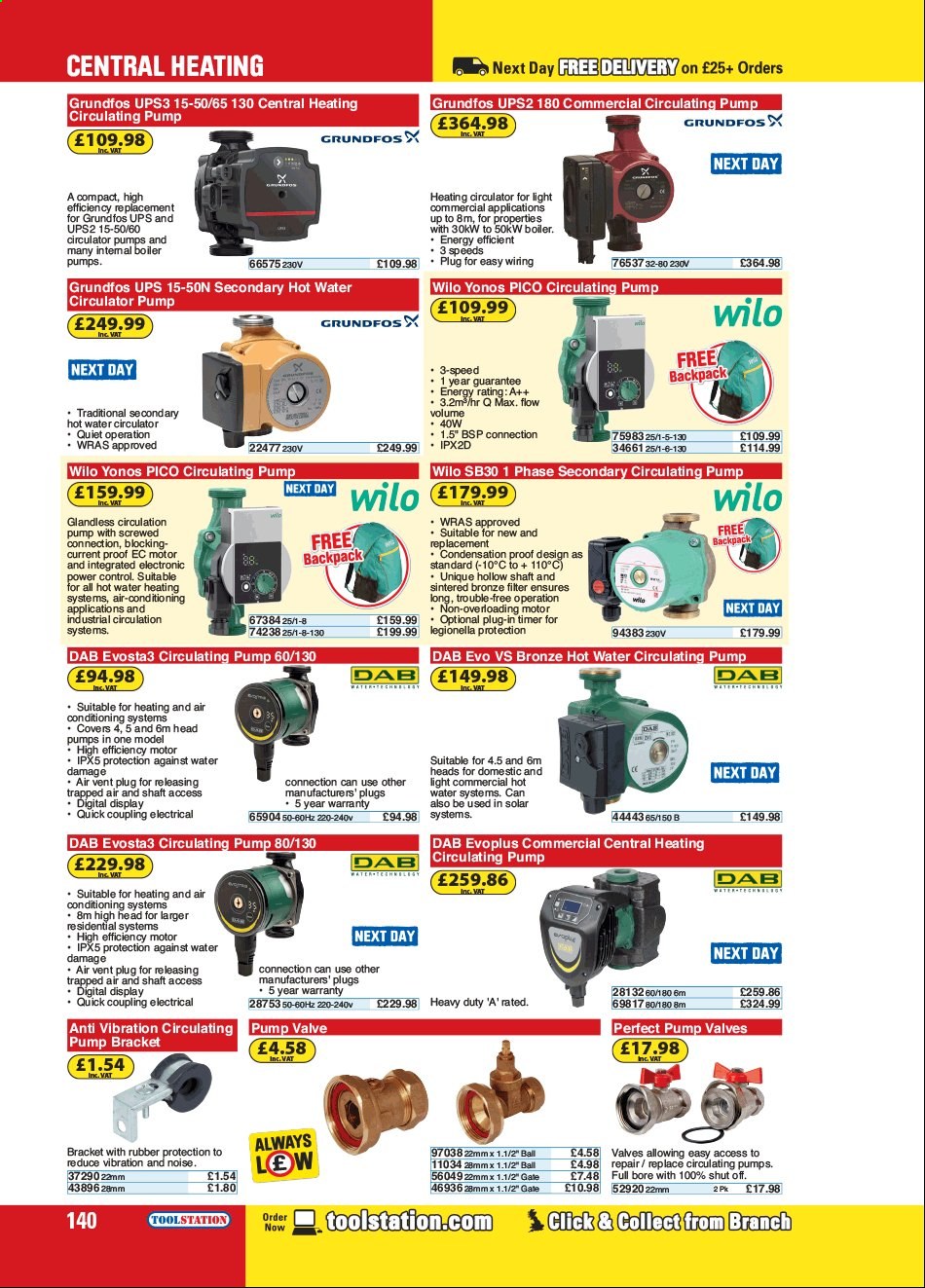 thumbnail - Toolstation offer  - Sales products - pump. Page 140.