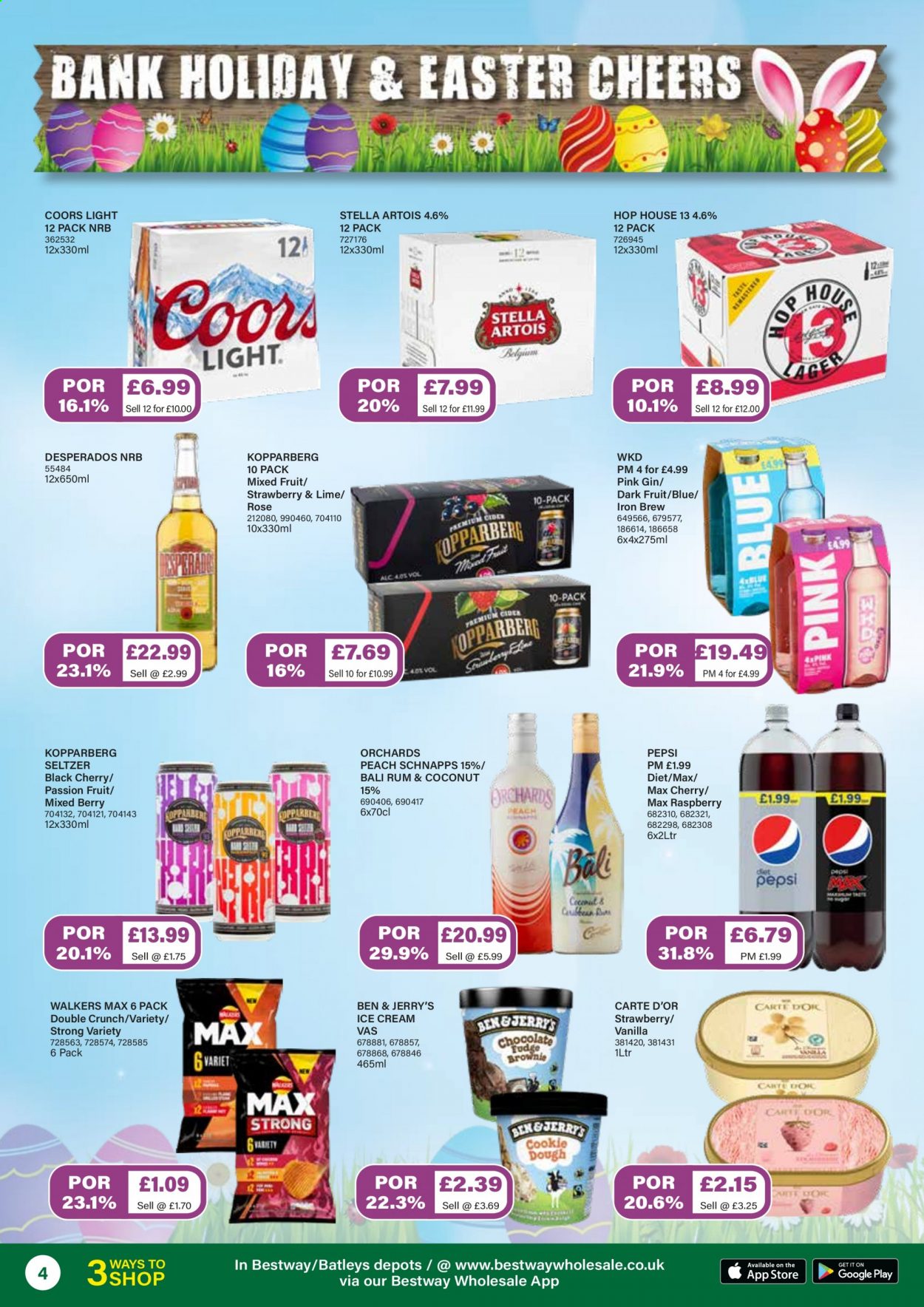 Bestway offer - 26/03/2021 - 22/04/2021. Page 4