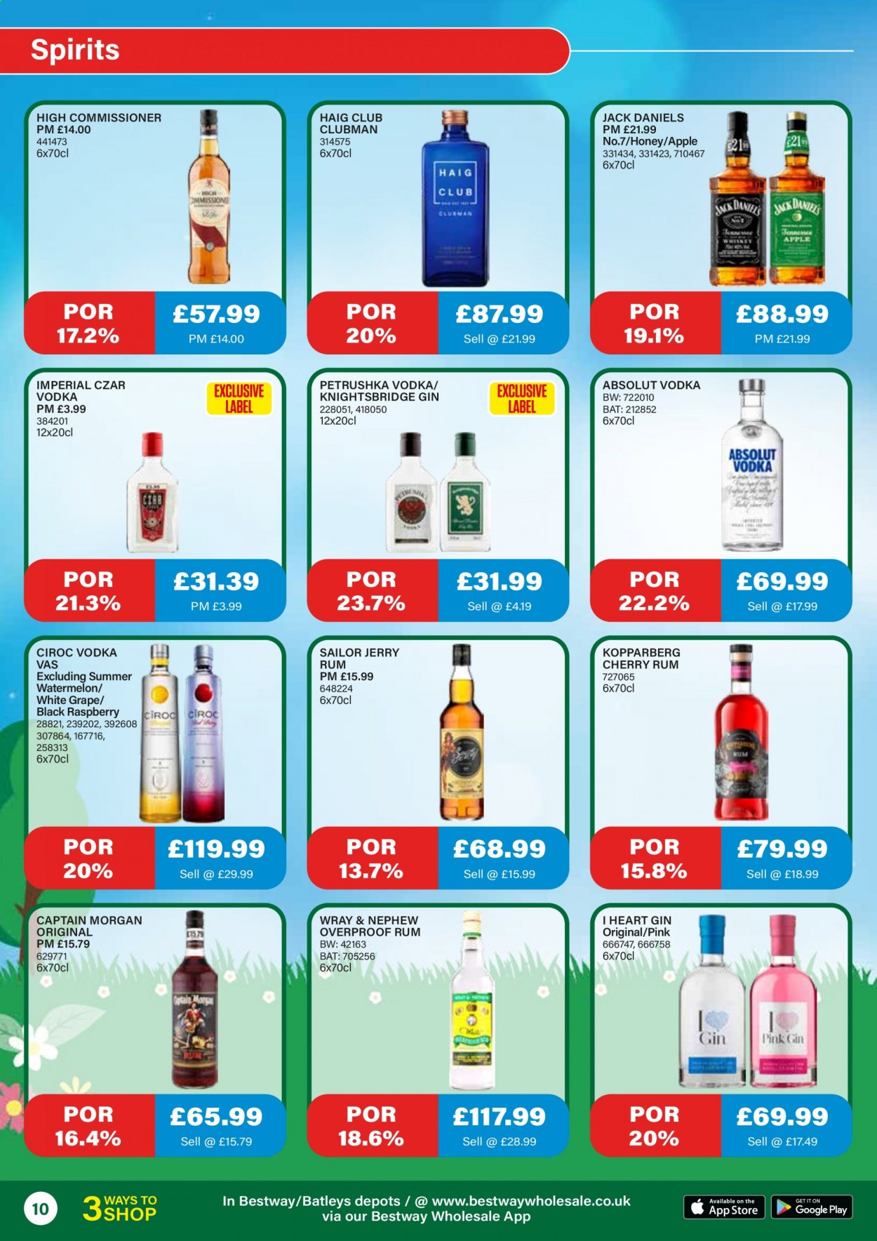 Bestway offer - 26/03/2021 - 22/04/2021. Page 10