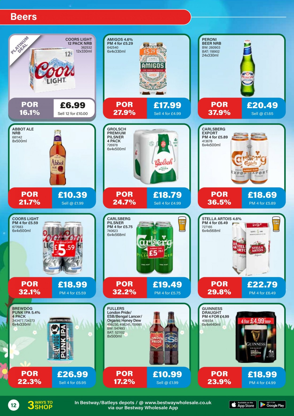 Bestway offer - 26/03/2021 - 22/04/2021. Page 12