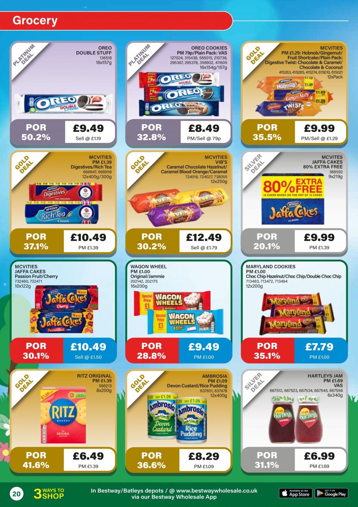 Bestway offer - 26/03/2021 - 22/04/2021. Page 20