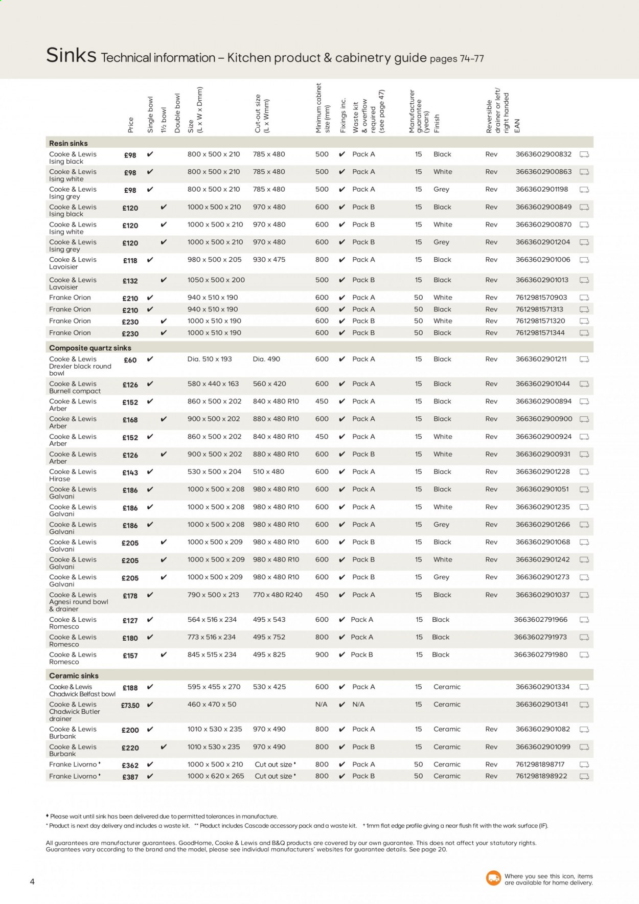 B&Q offer. Page 4