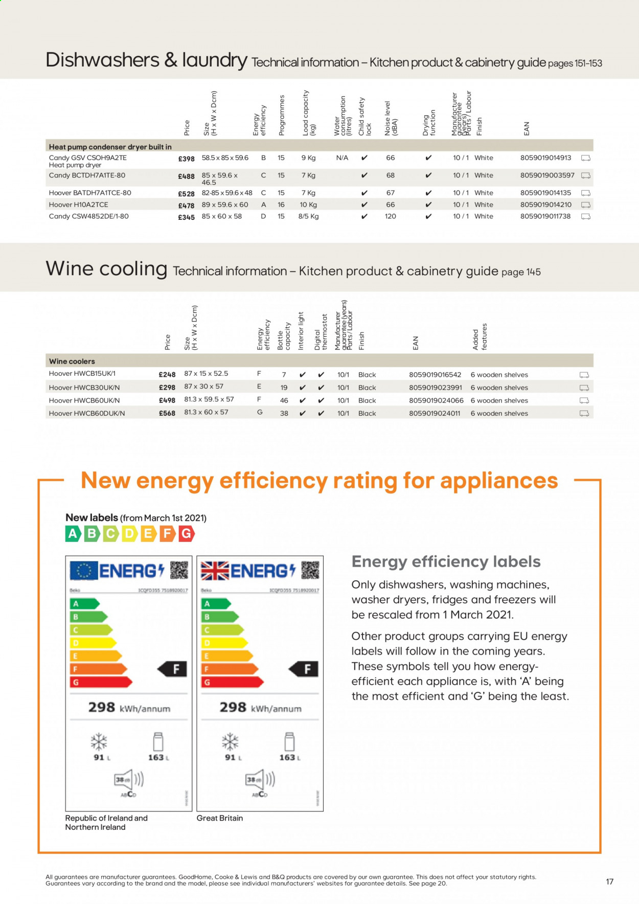 B&Q offer. Page 17