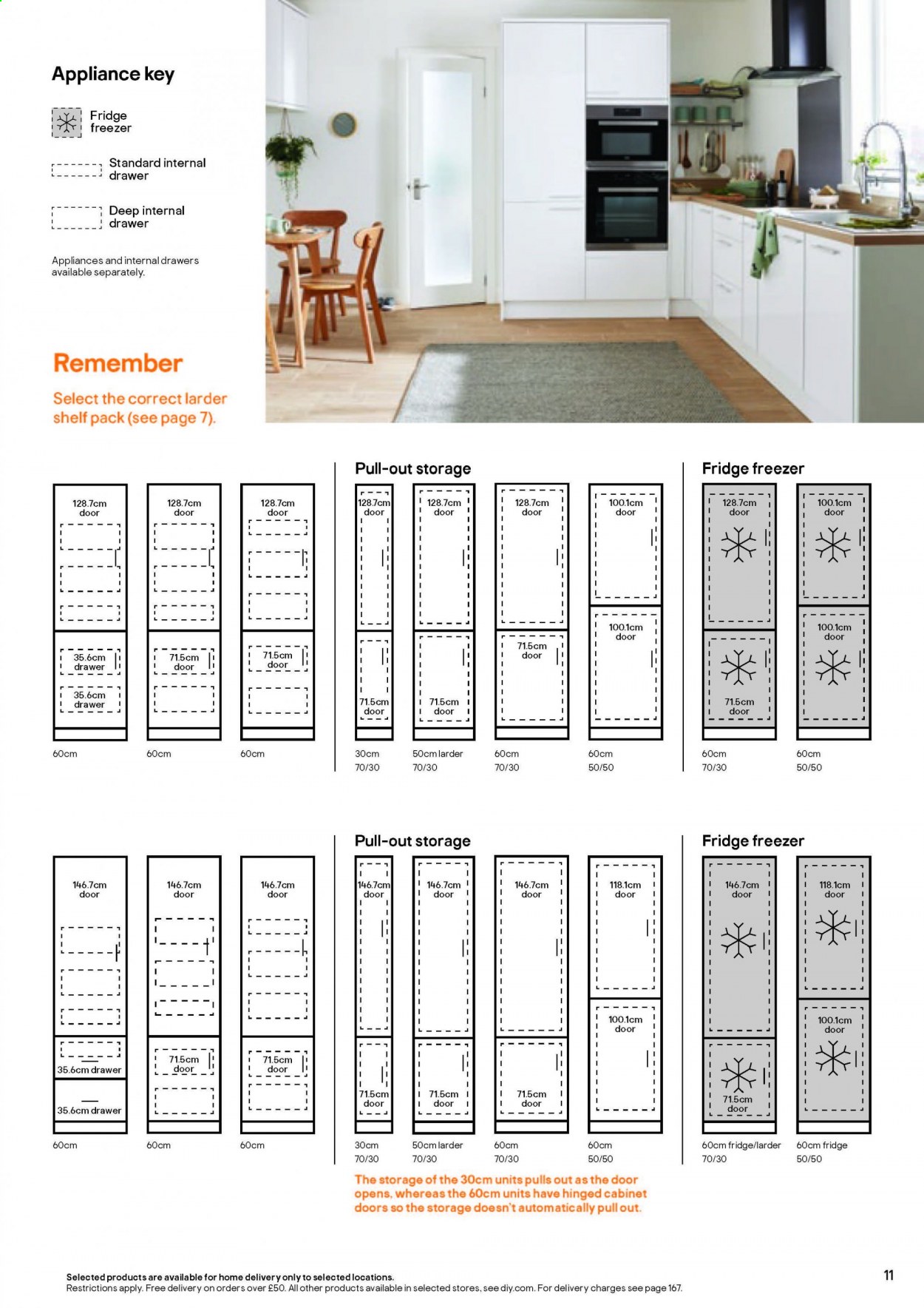 B&Q offer. Page 11