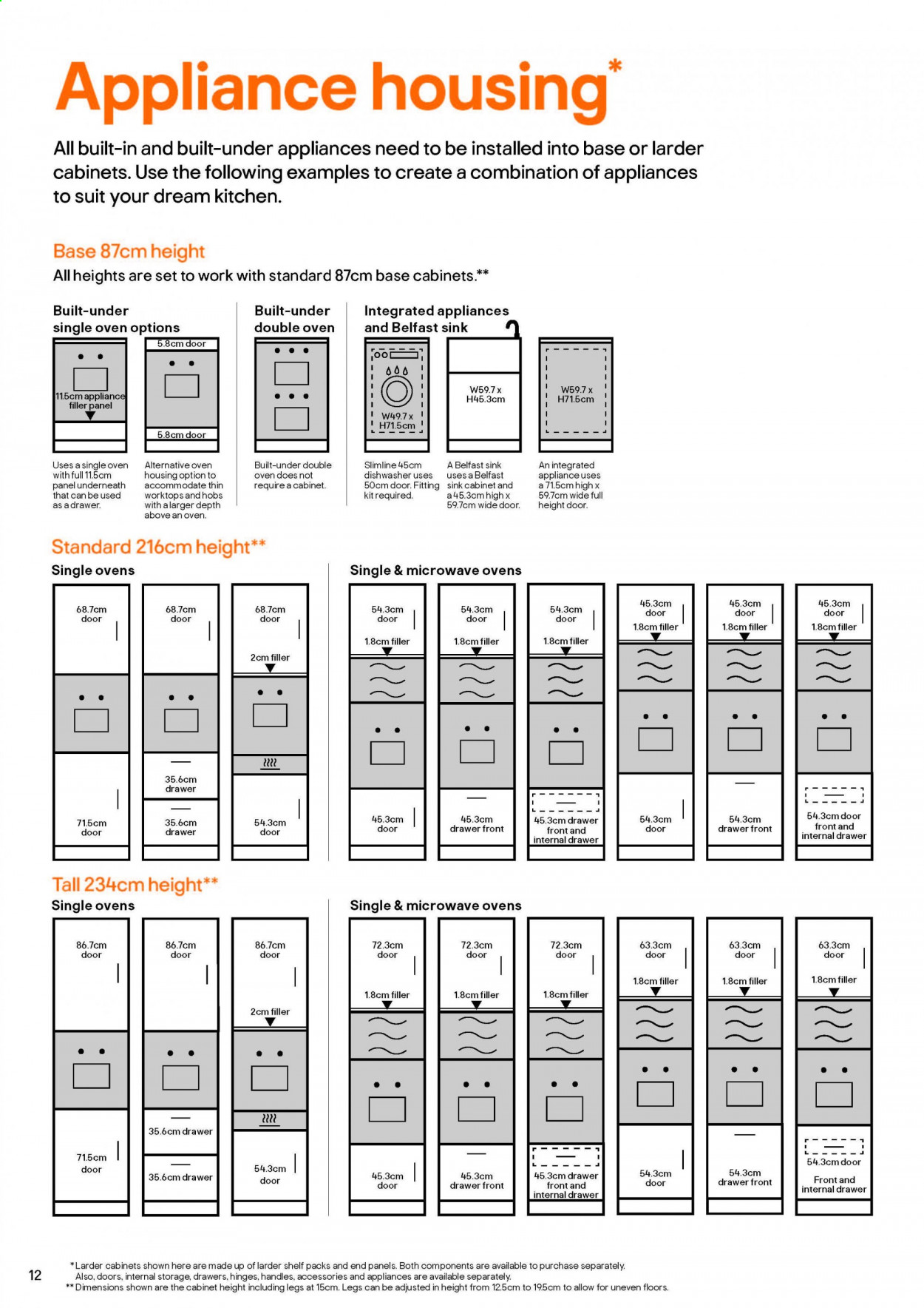 B&Q offer. Page 12