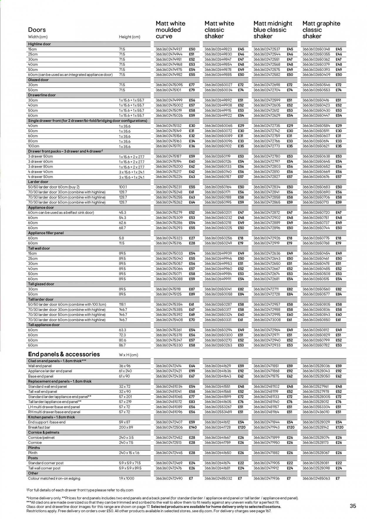 B&Q offer. Page 35