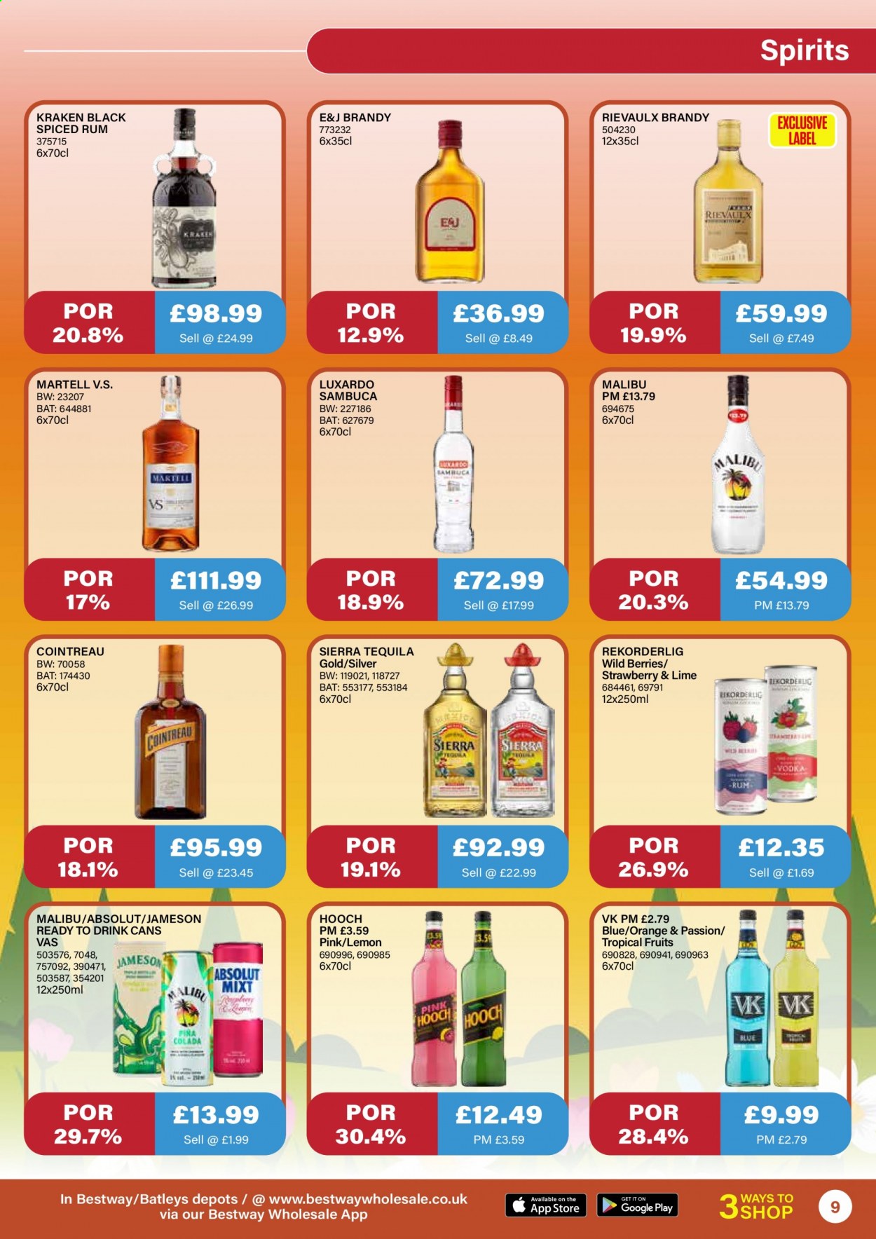 Bestway offer - 23/04/2021 - 20/05/2021. Page 9
