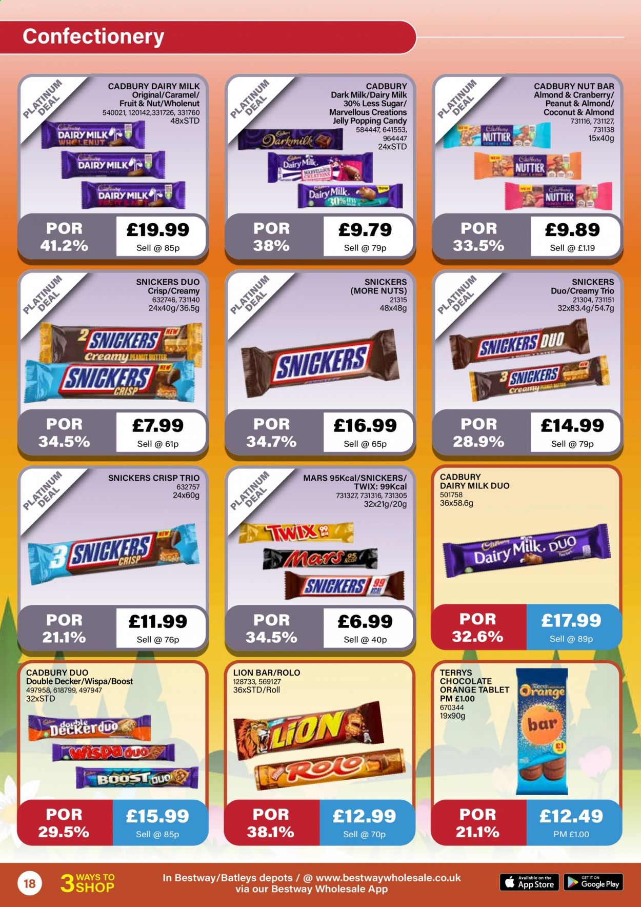 Bestway offer - 23/04/2021 - 20/05/2021. Page 18
