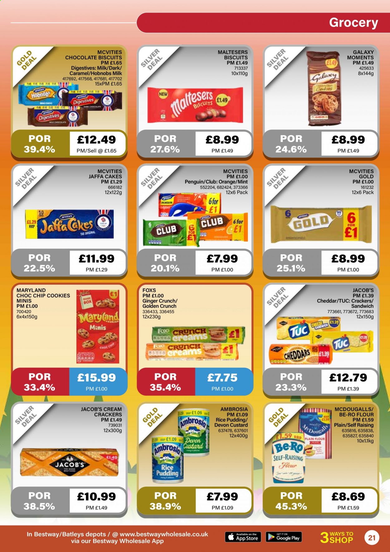 Bestway offer - 23/04/2021 - 20/05/2021. Page 21