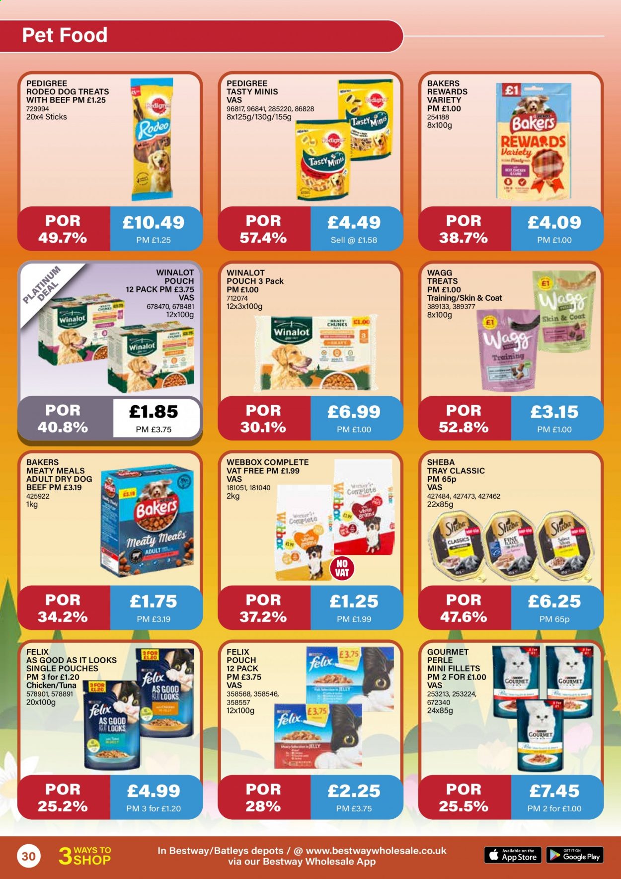 Bestway offer - 23/04/2021 - 20/05/2021. Page 30