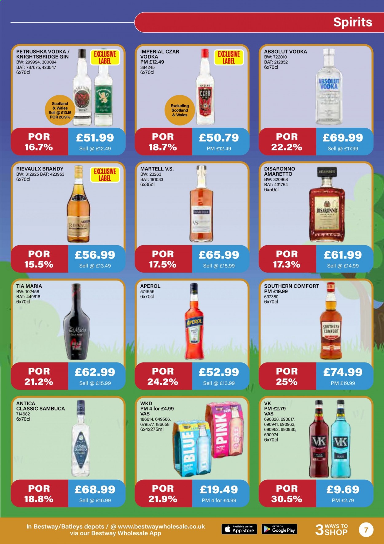 Bestway offer - 21/05/2021 - 17/06/2021. Page 7