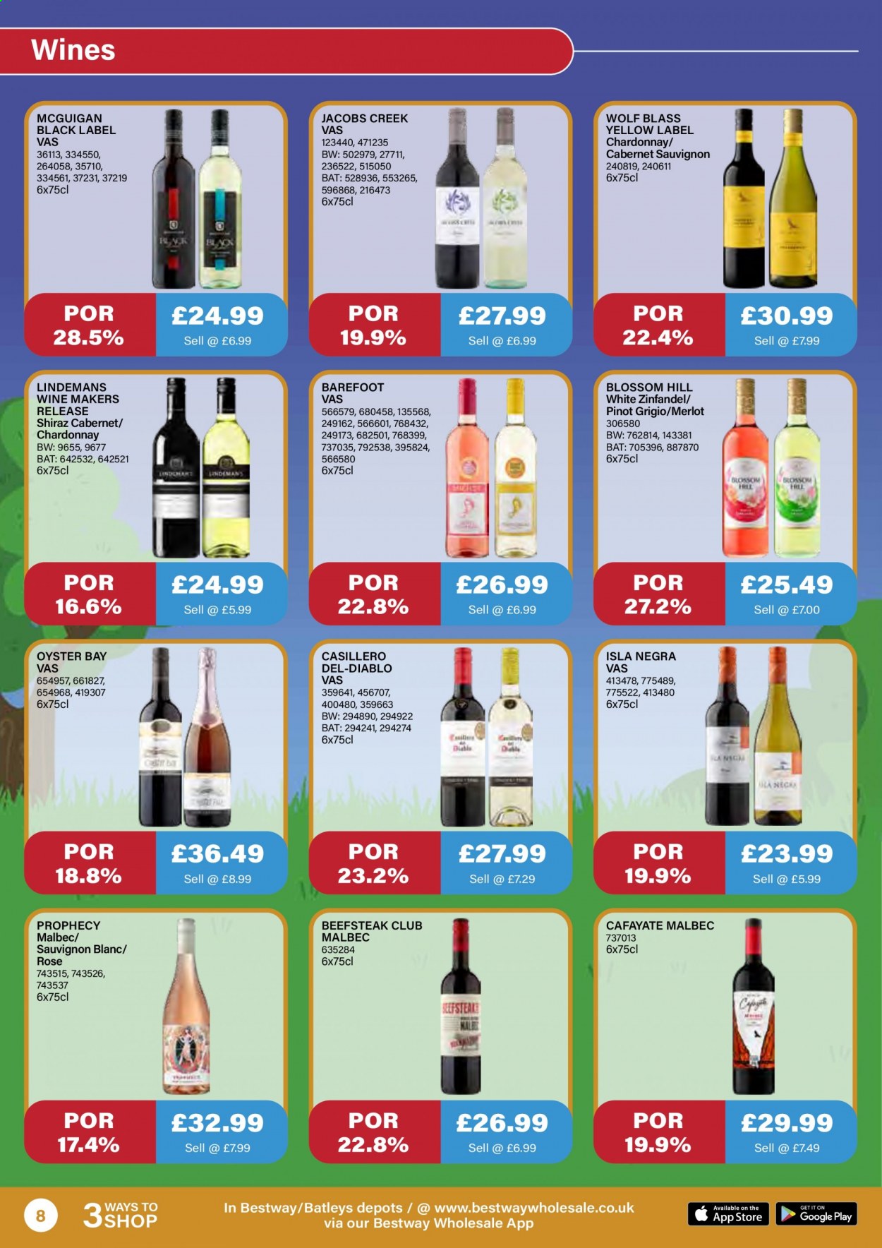 Bestway offer - 21/05/2021 - 17/06/2021. Page 8