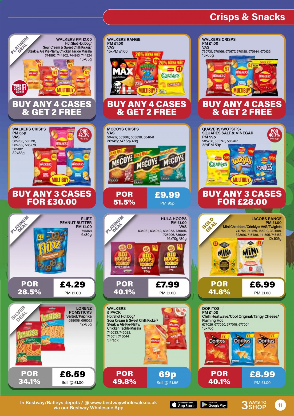 Bestway offer - 21/05/2021 - 17/06/2021. Page 11