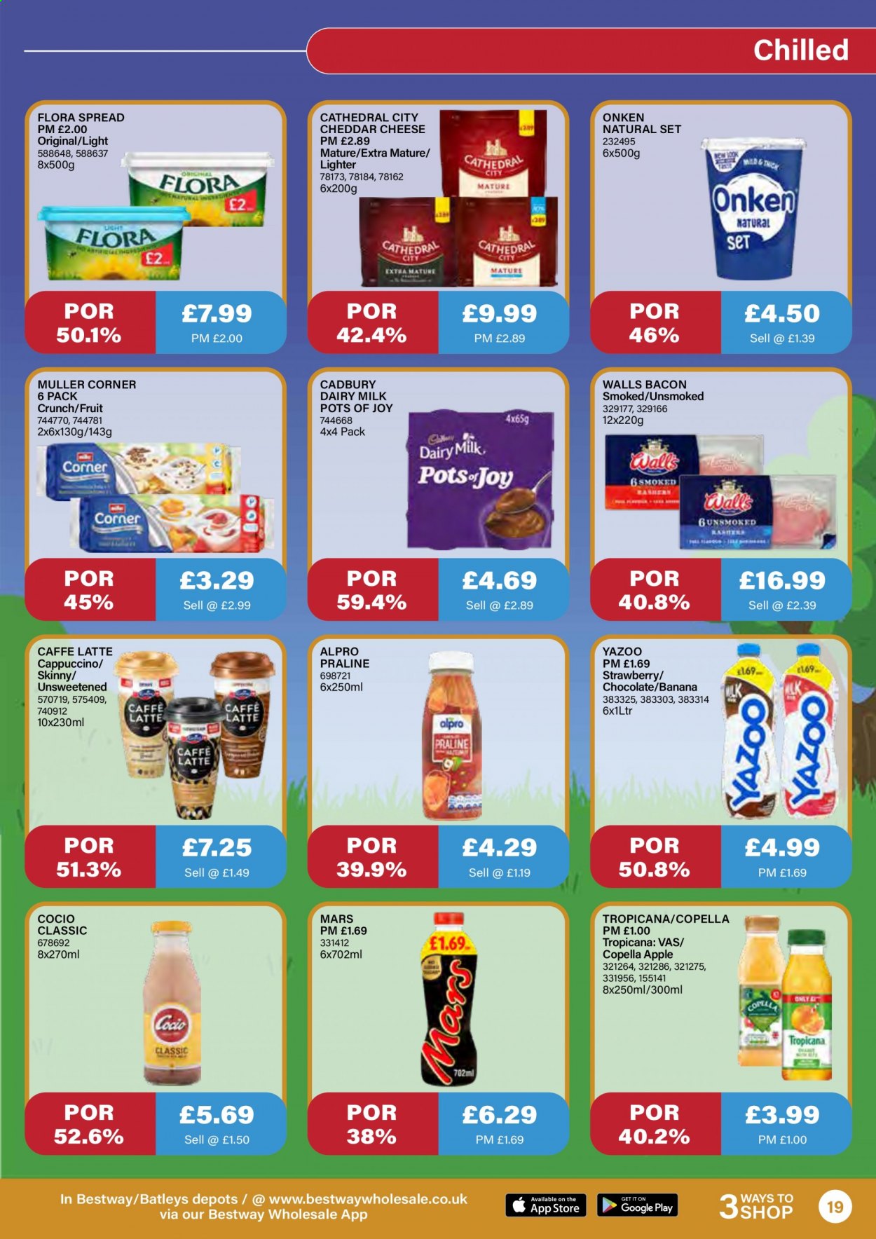 Bestway offer - 21/05/2021 - 17/06/2021. Page 19