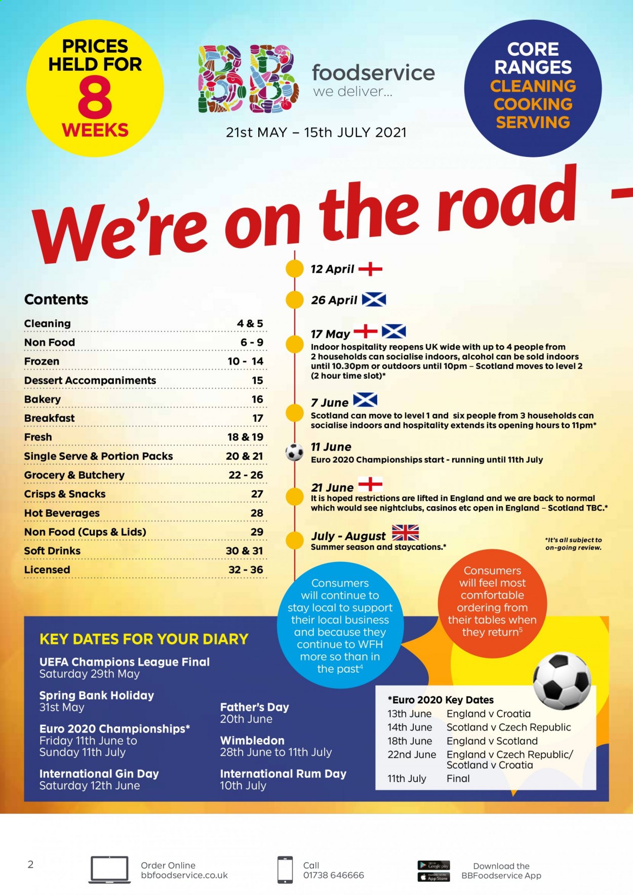 Bestway offer - 21/05/2021 - 15/07/2021. Page 2